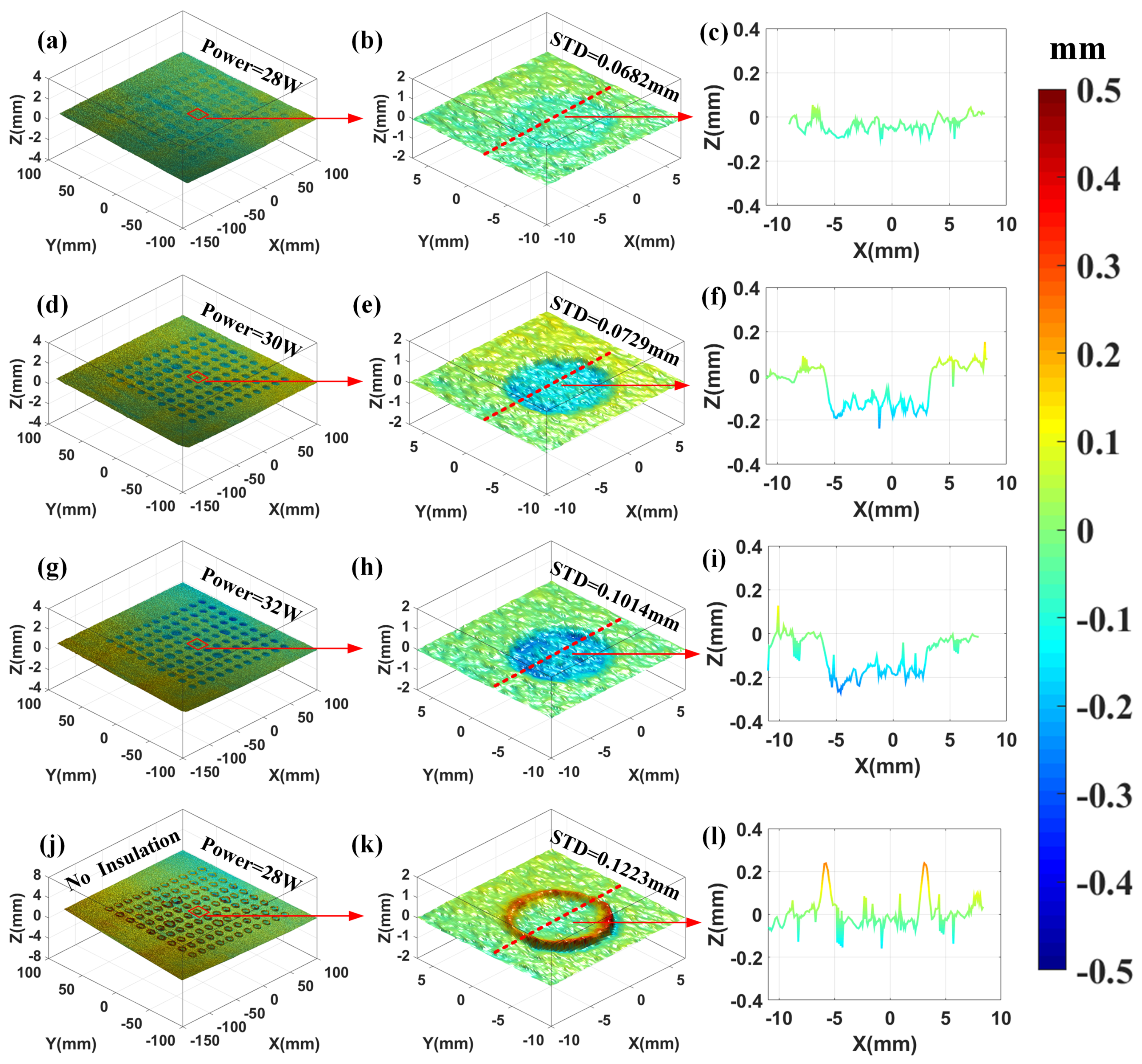 Sensors 18 01180 g006 Sensors 18 01180 g006