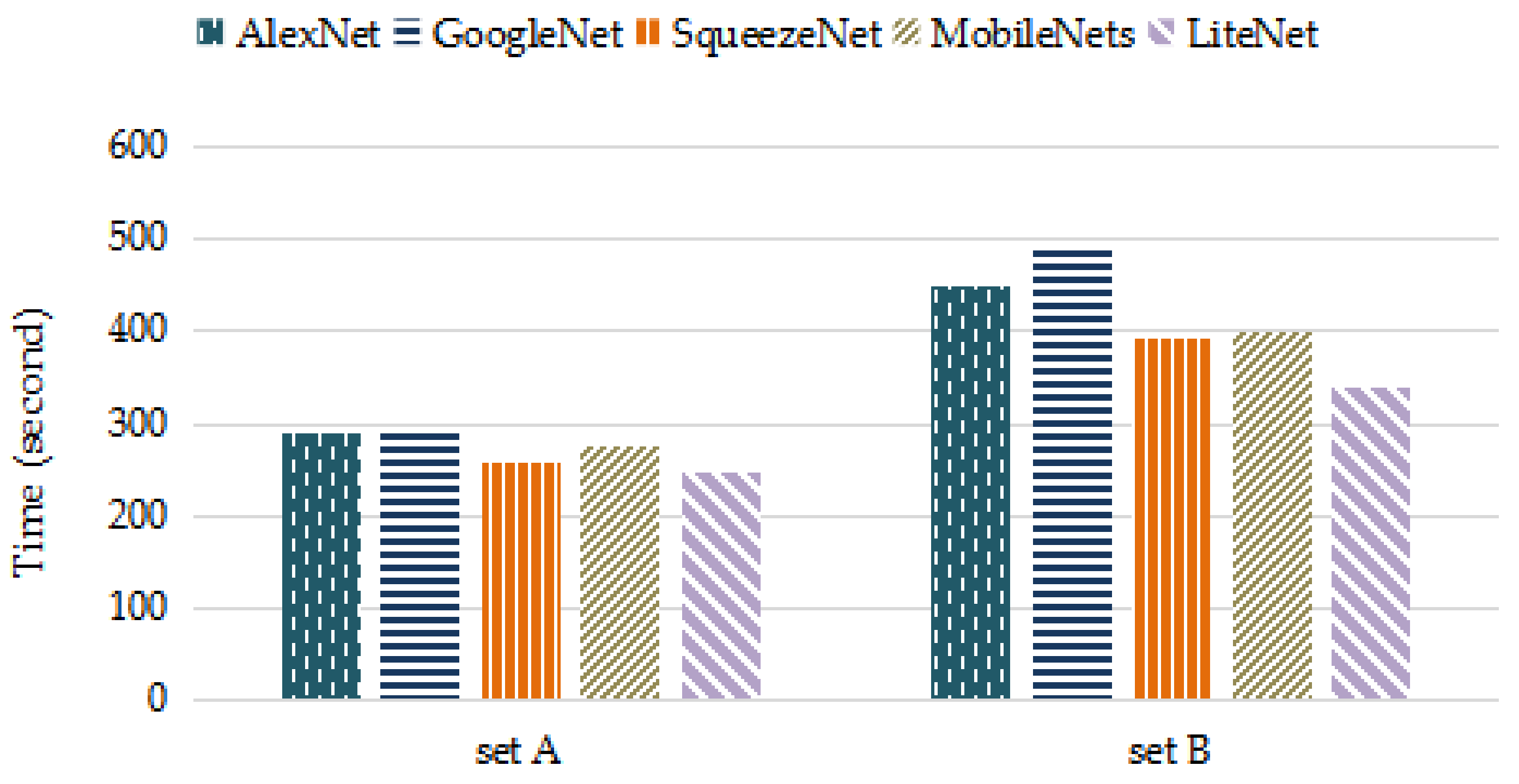 Sensors 18 01229 g007