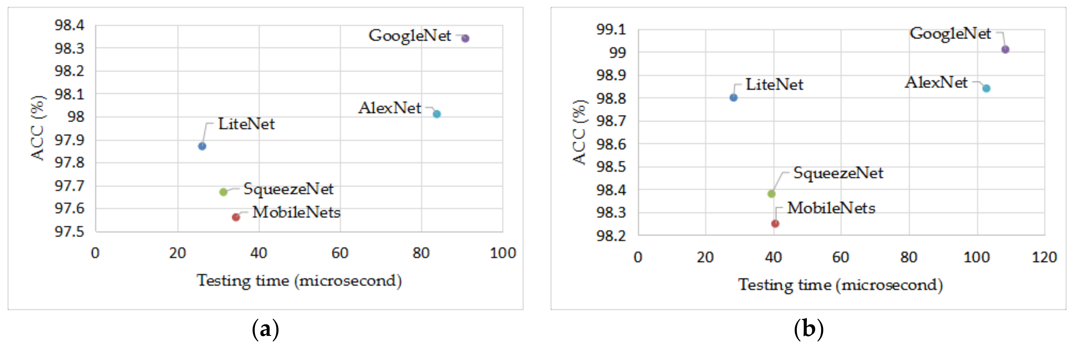 Sensors 18 01229 g009