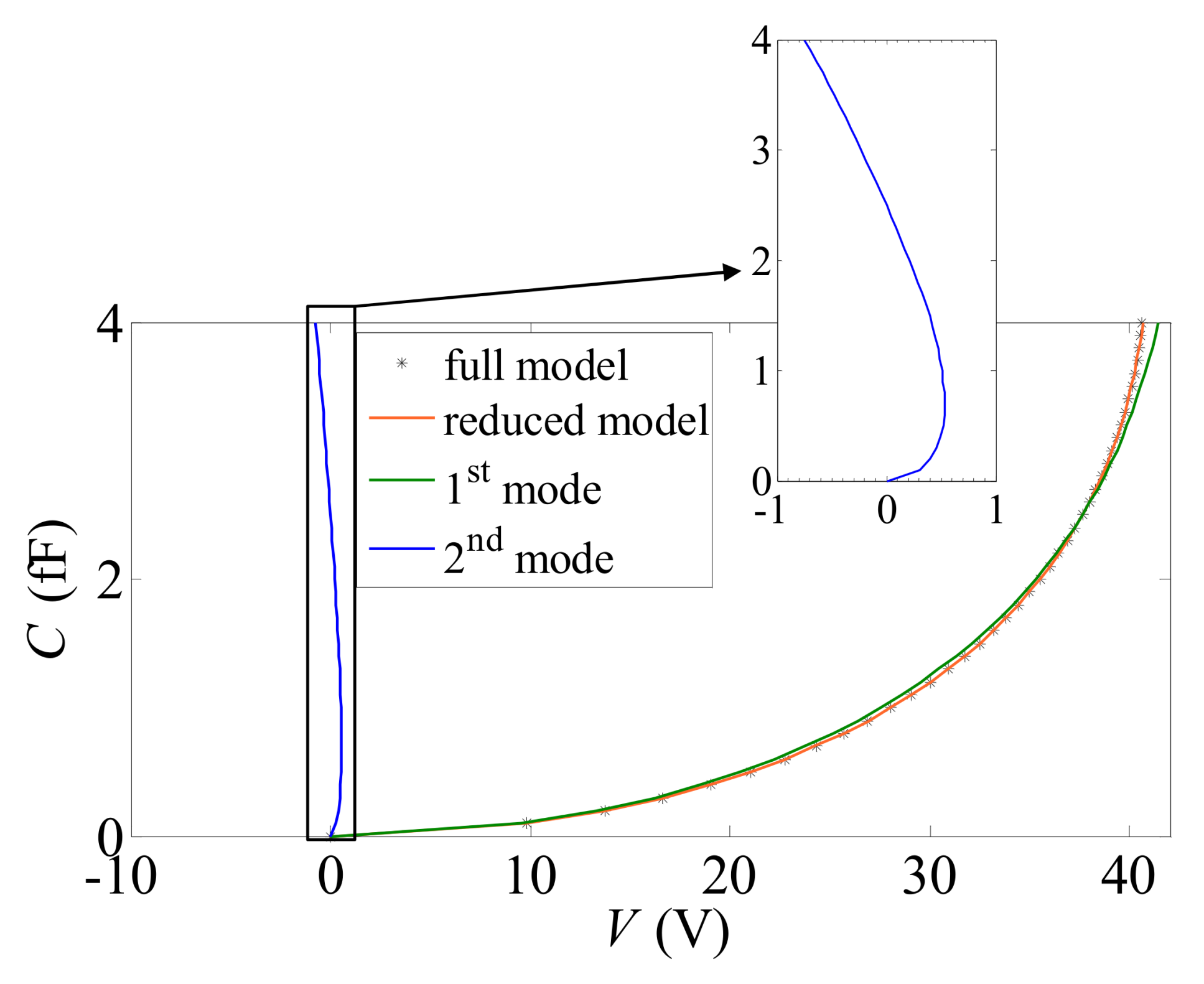 Sensors 18 01243 g004