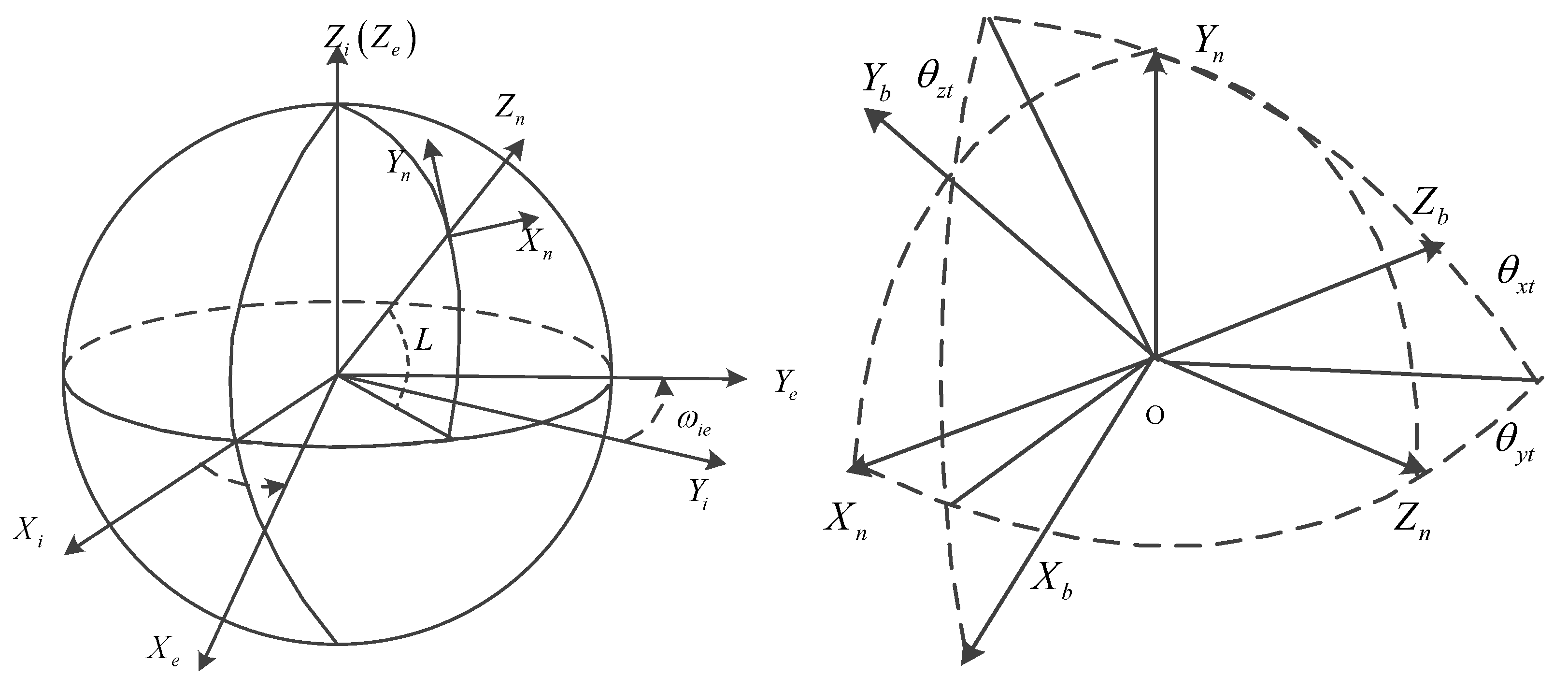 Sensors 18 01303 g002