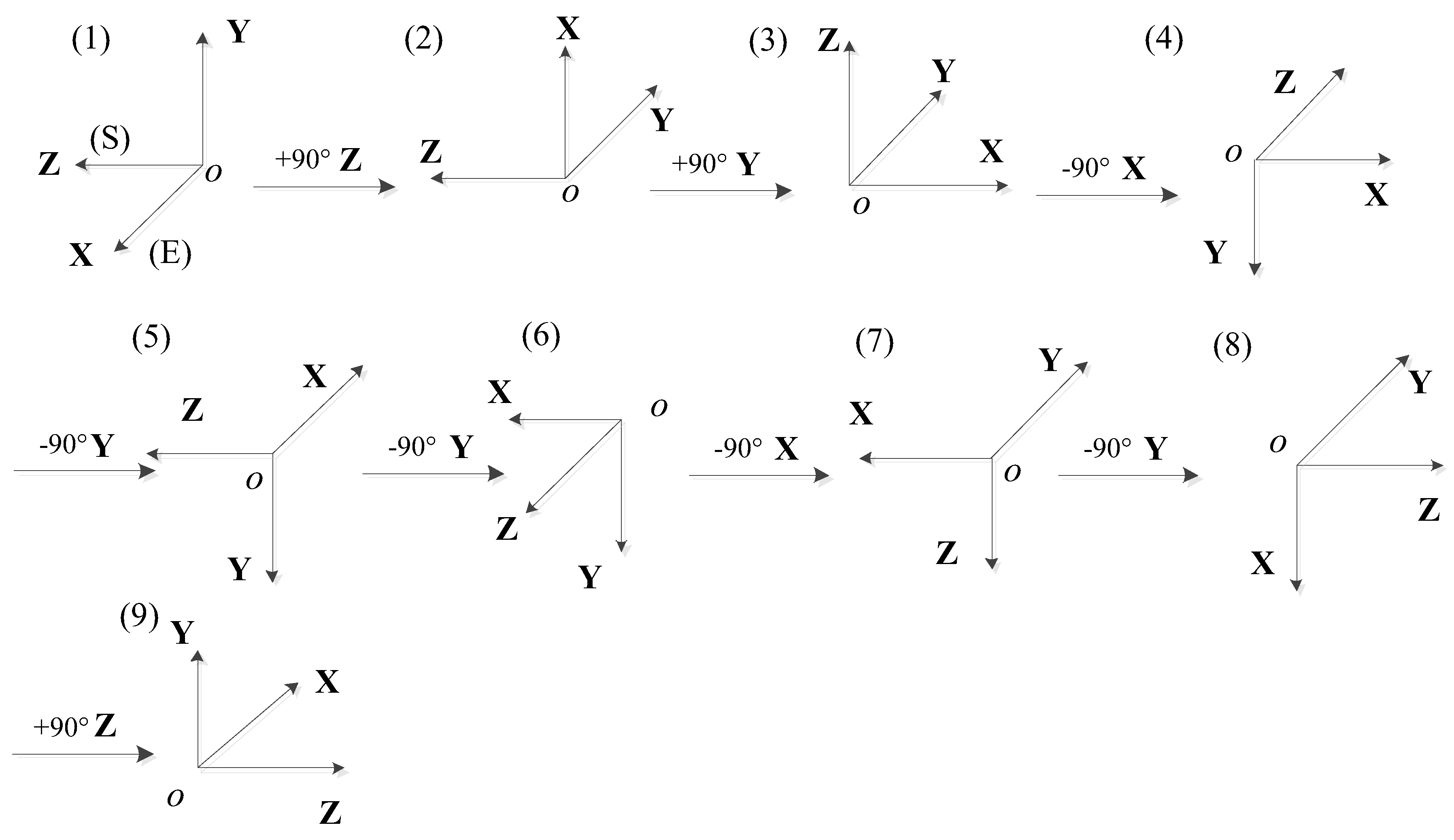 Sensors 18 01303 g004