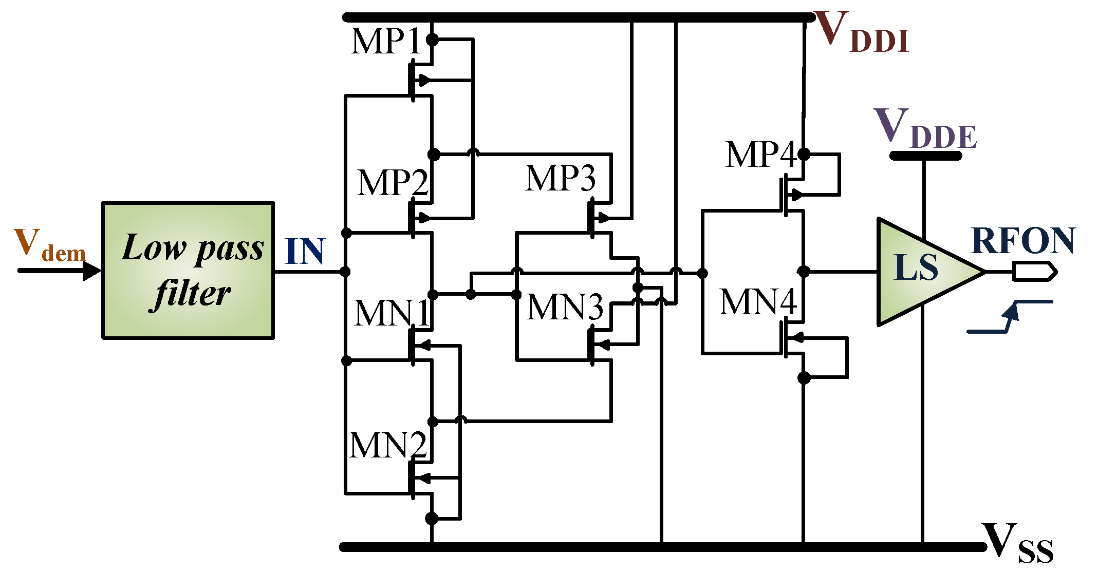 Sensors 18 01452 g013