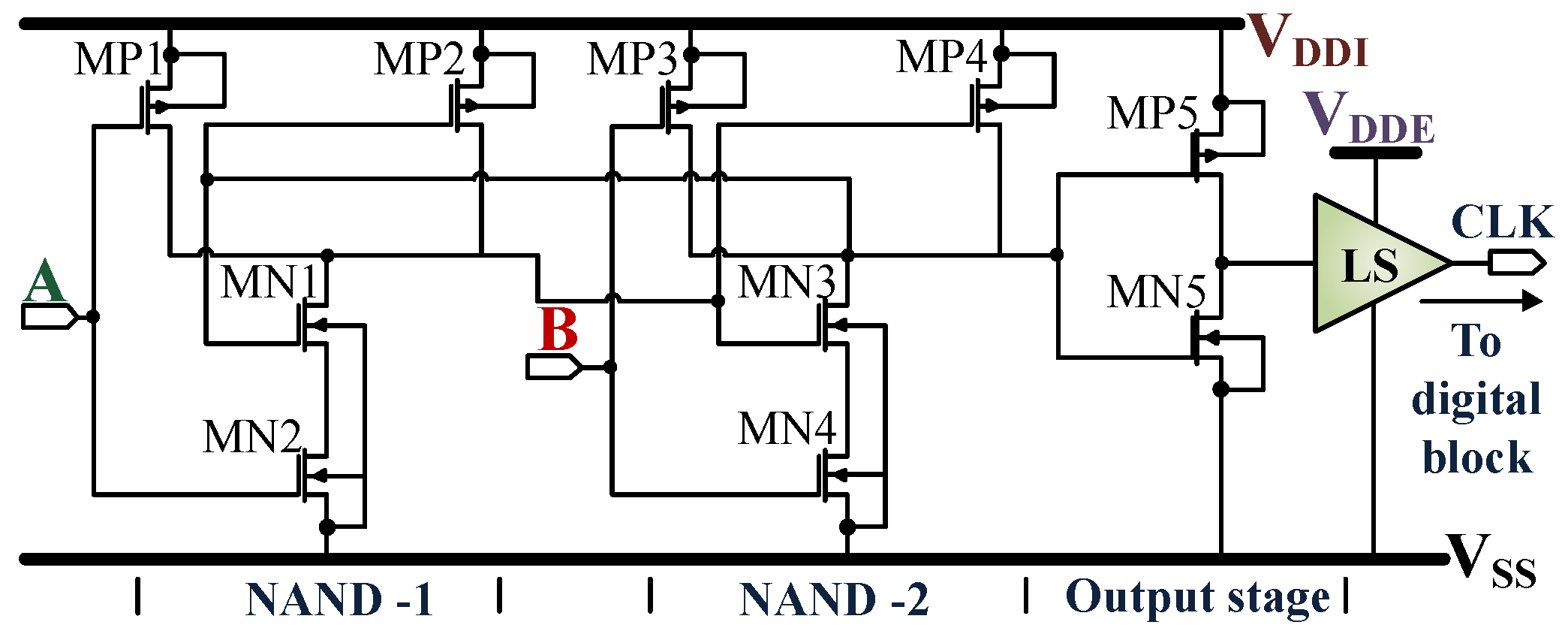 Sensors 18 01452 g014