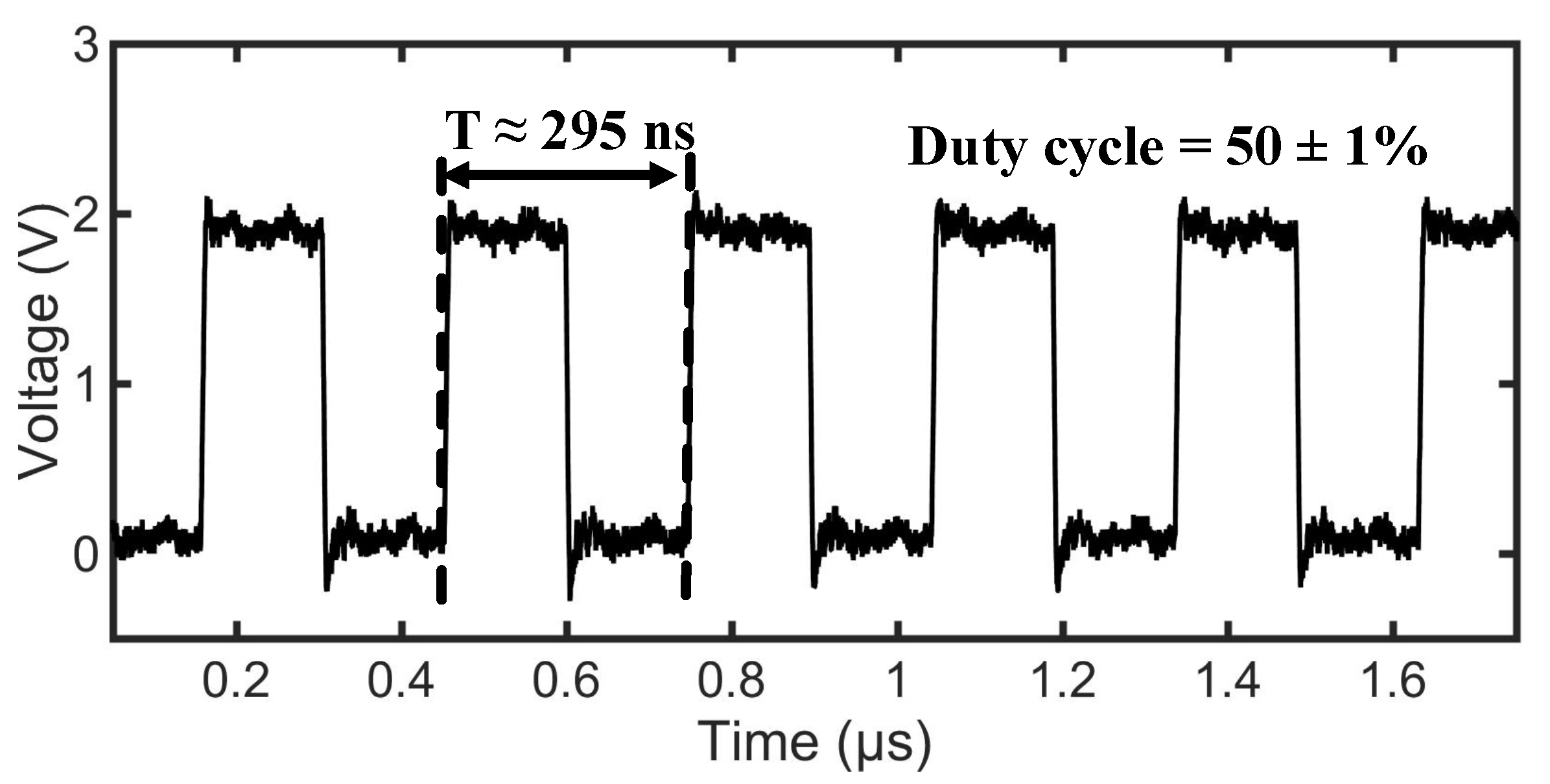 Sensors 18 01452 g022