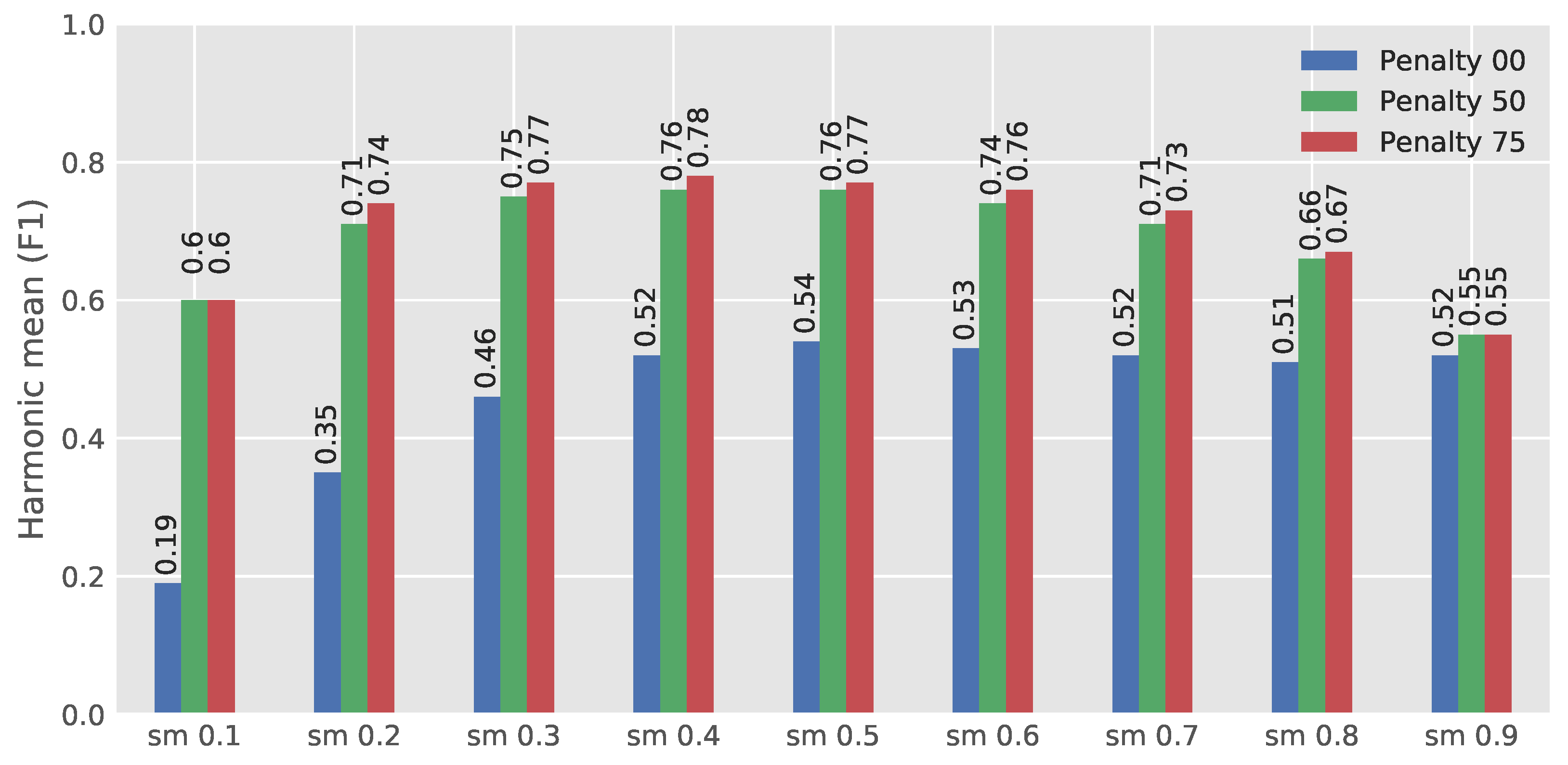 Sensors 18 01611 g006 Sensors 18 01611 g006