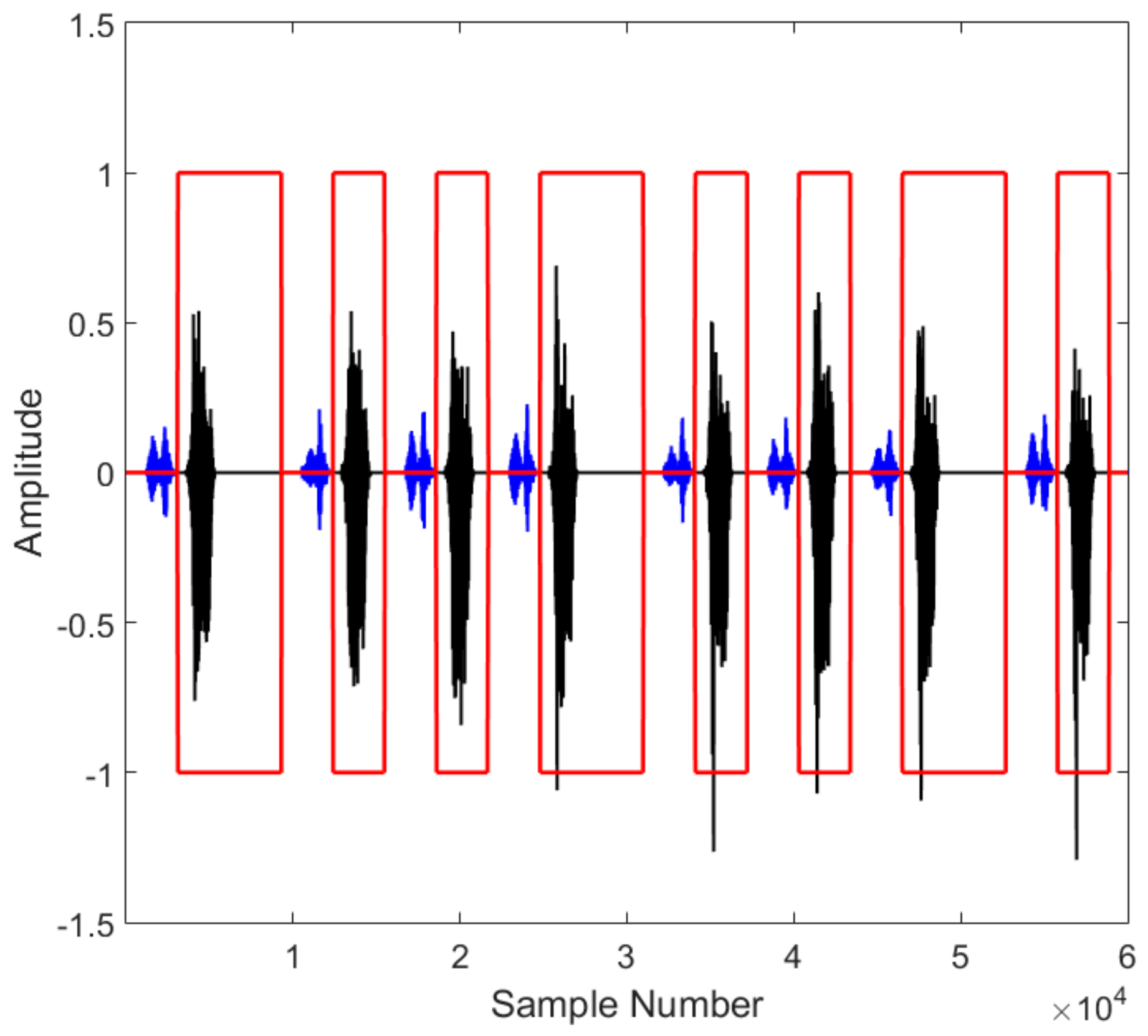 Sensors 18 01666 g012