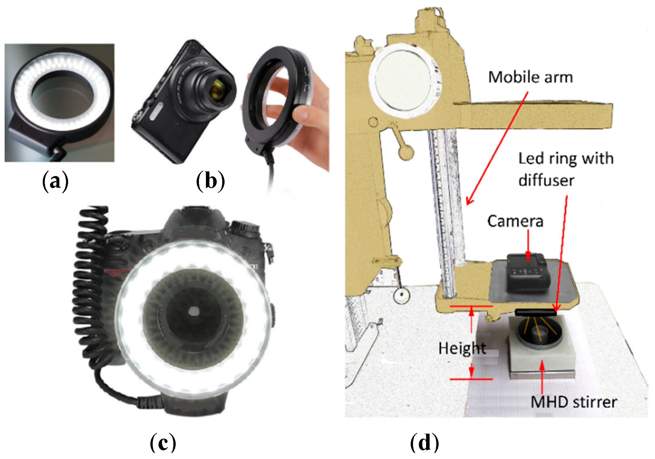 Sensors 18 01683 g007