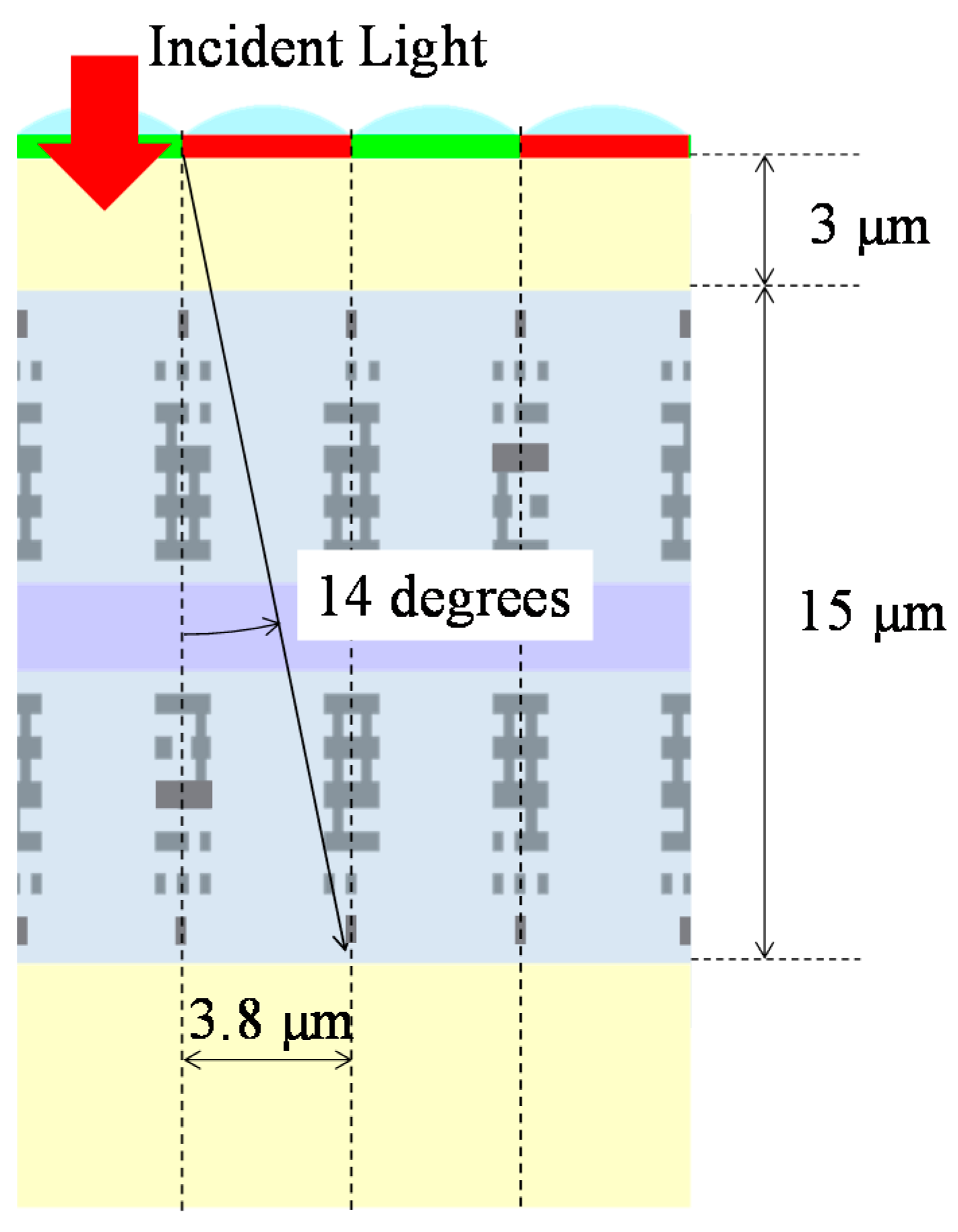 Sensors 18 01688 g008