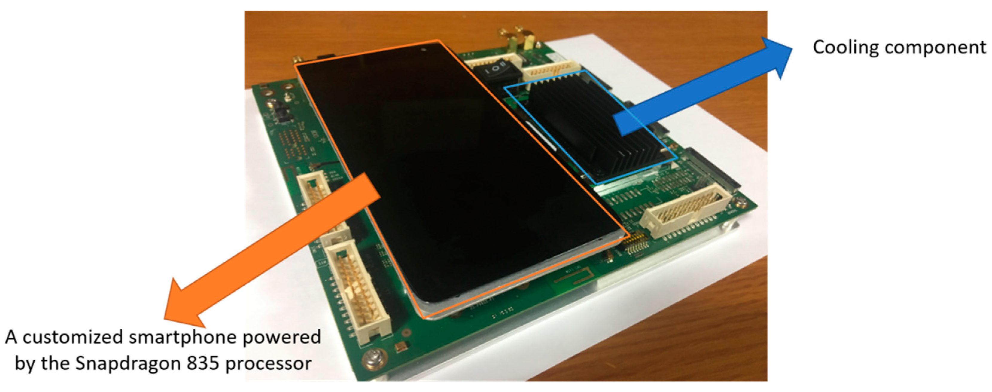 Sensors 18 01703 g011