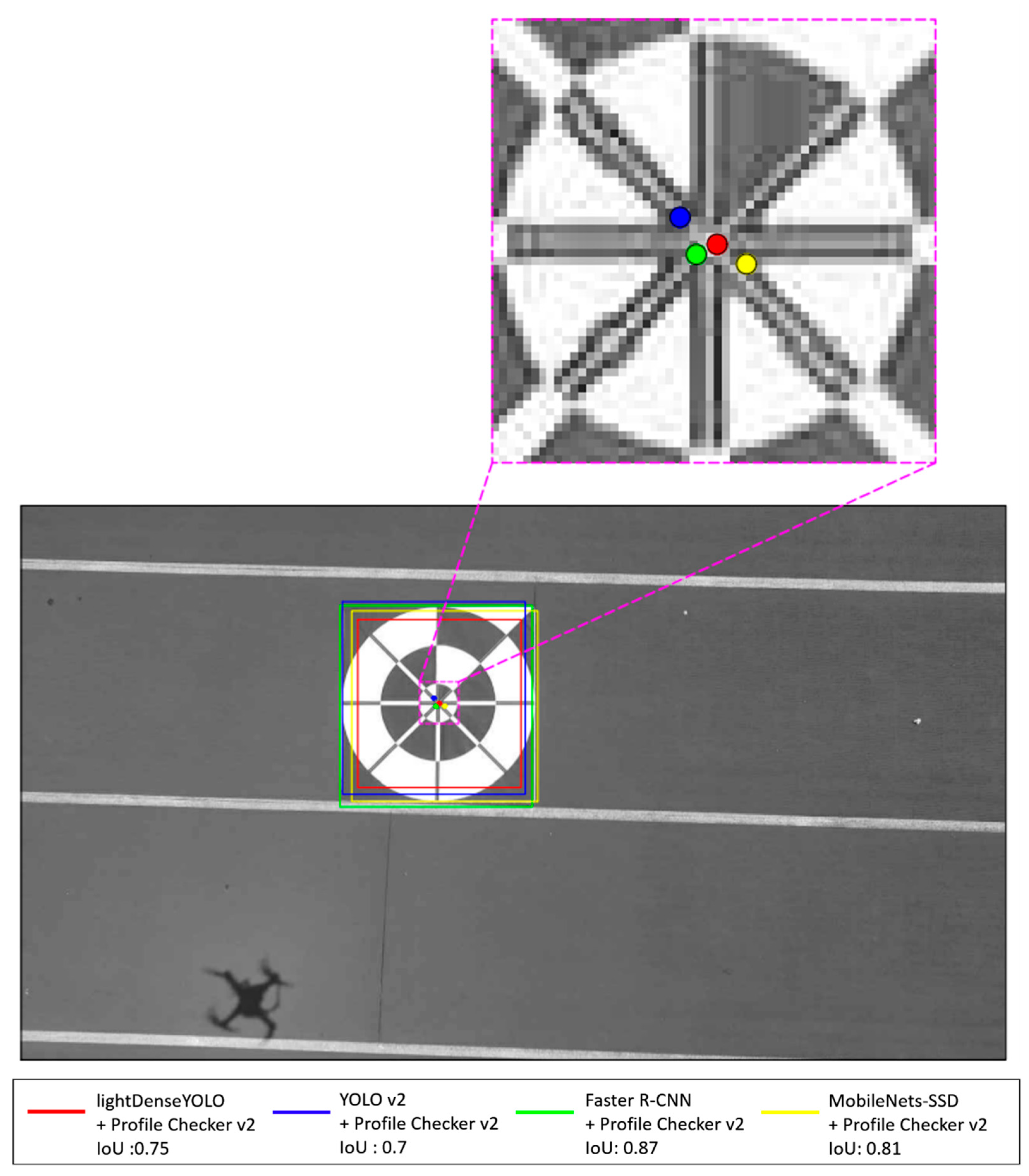 Sensors 18 01703 g015