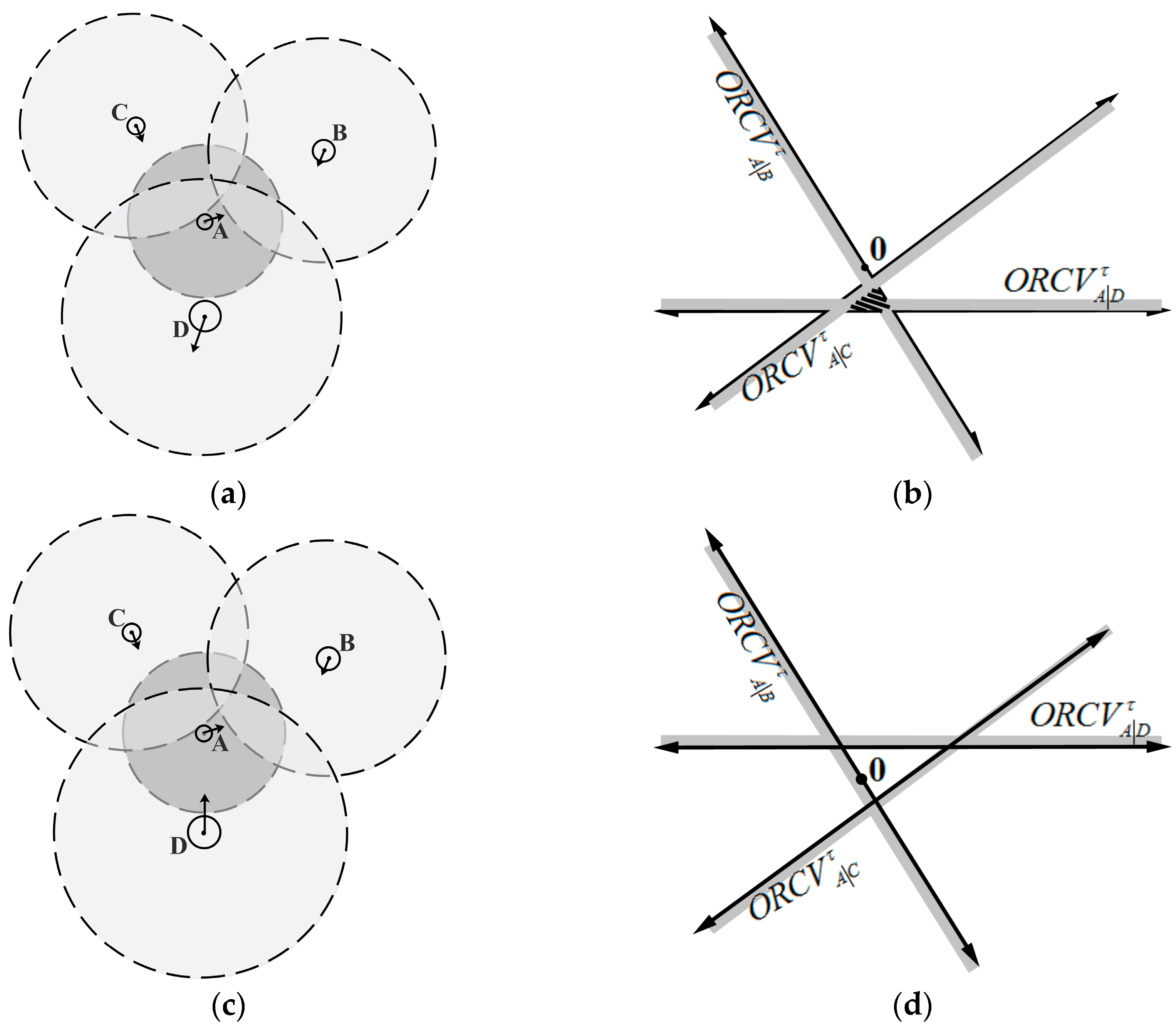 Sensors 18 01864 g005