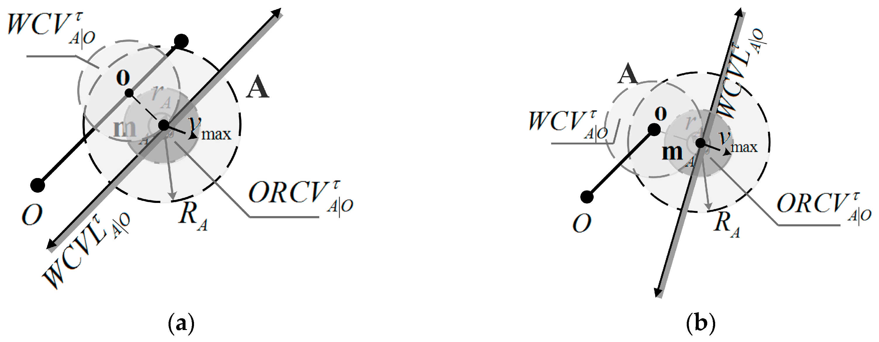 Sensors 18 01864 g007