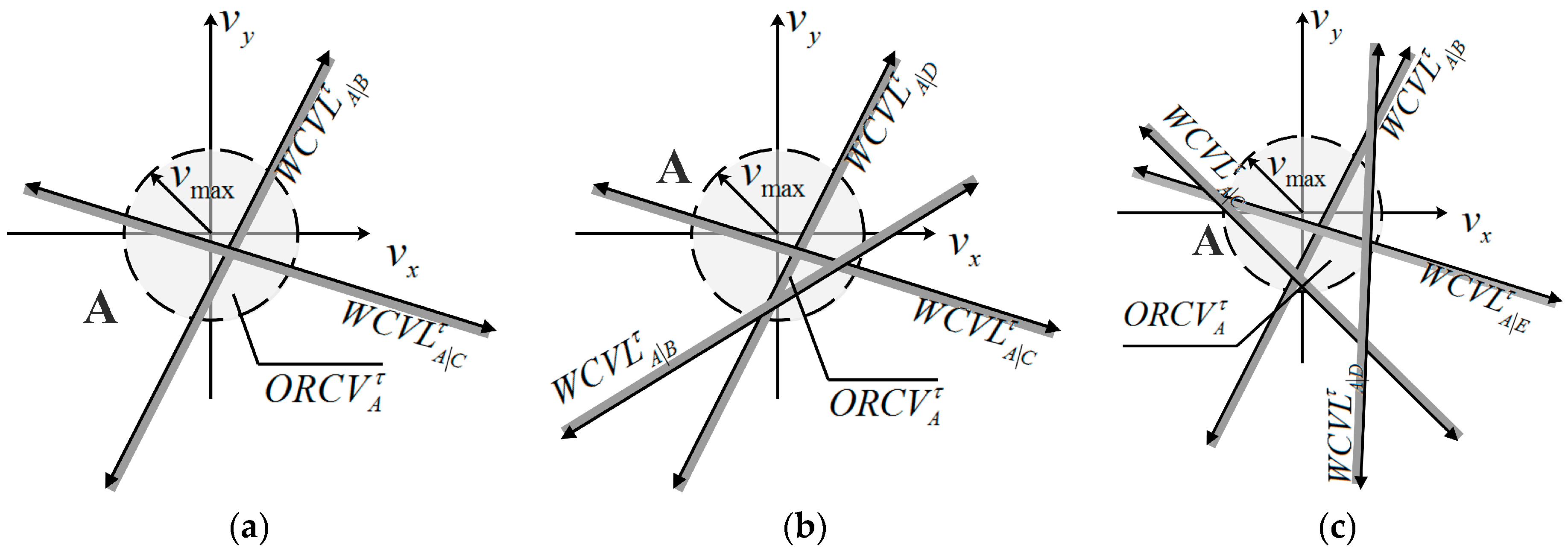 Sensors 18 01864 g008