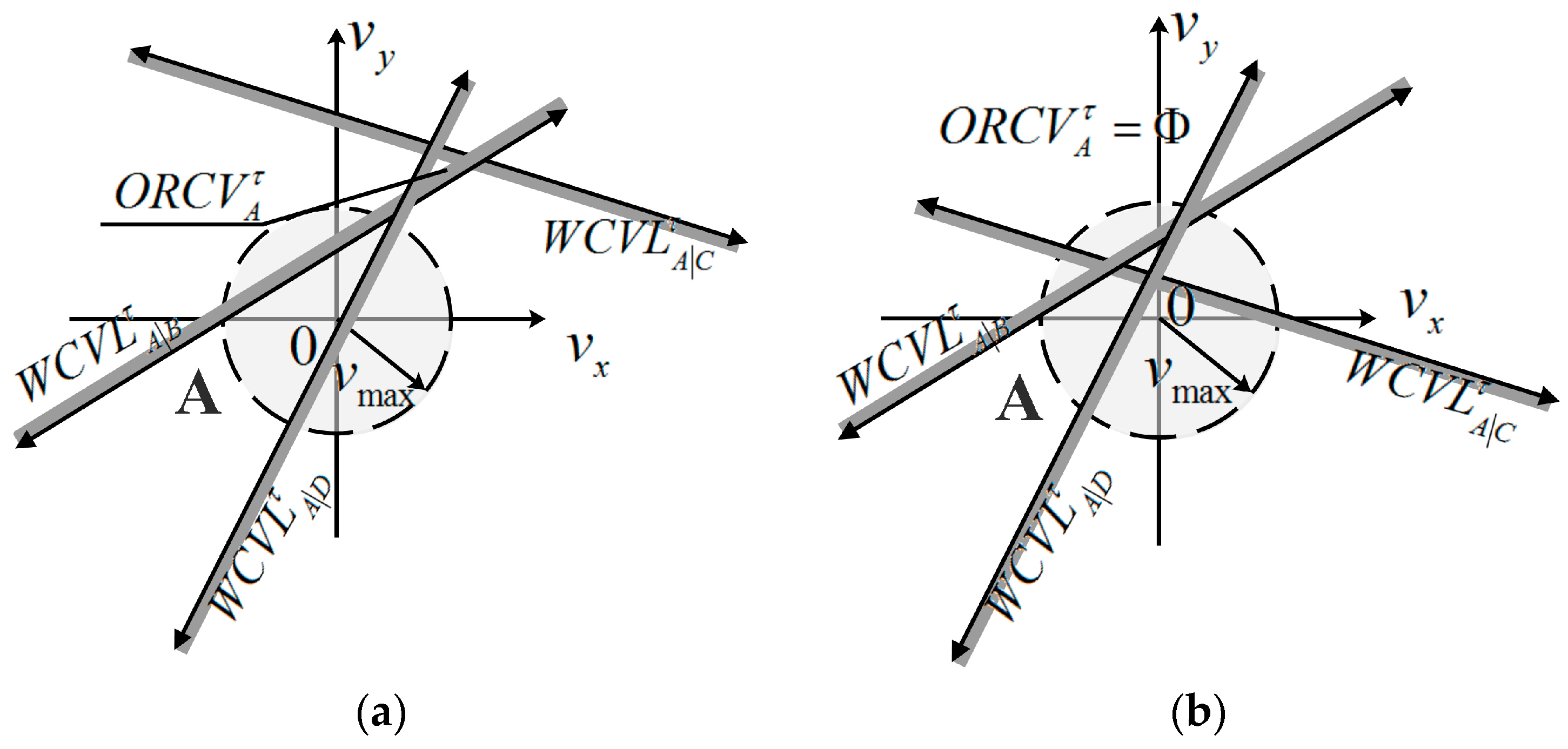 Sensors 18 01864 g010