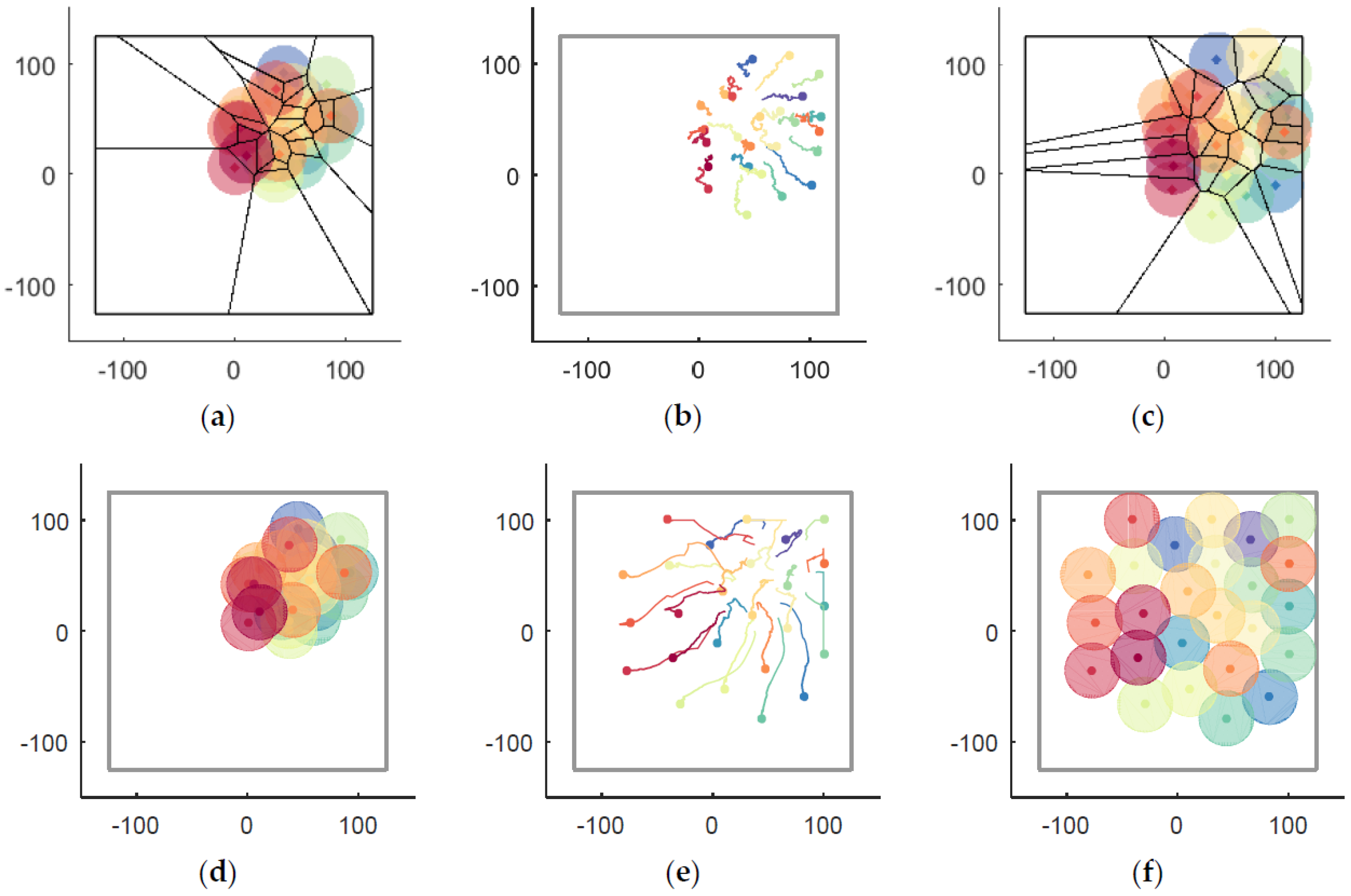 Sensors 18 01864 g017