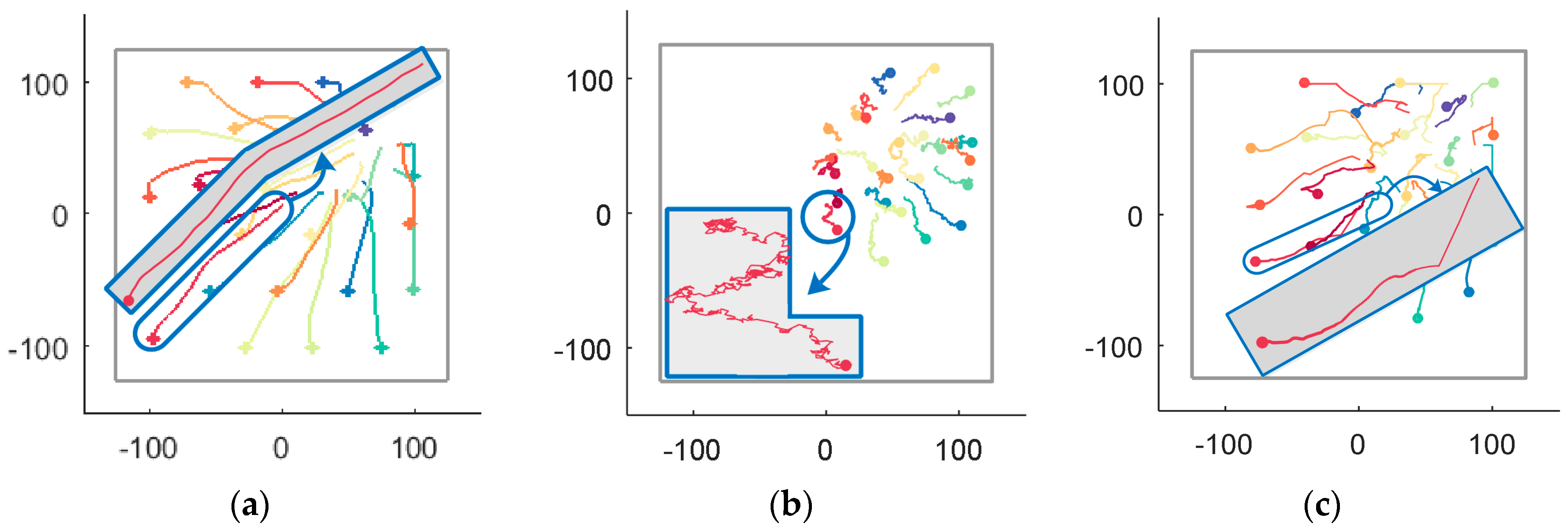 Sensors 18 01864 g018