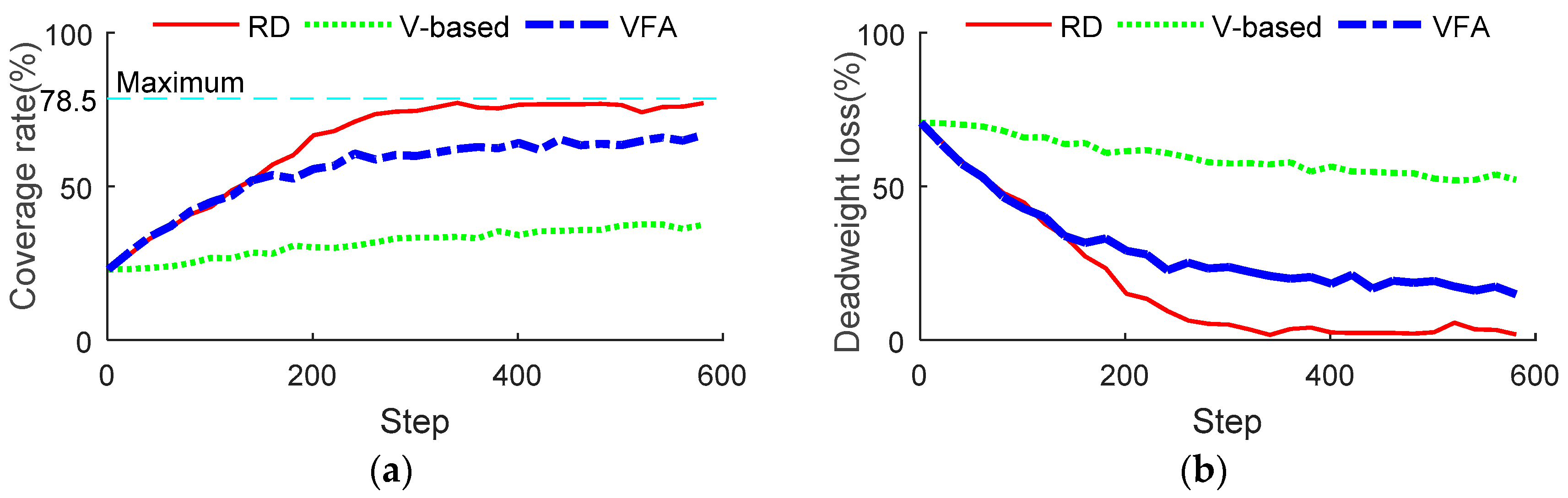 Sensors 18 01864 g019
