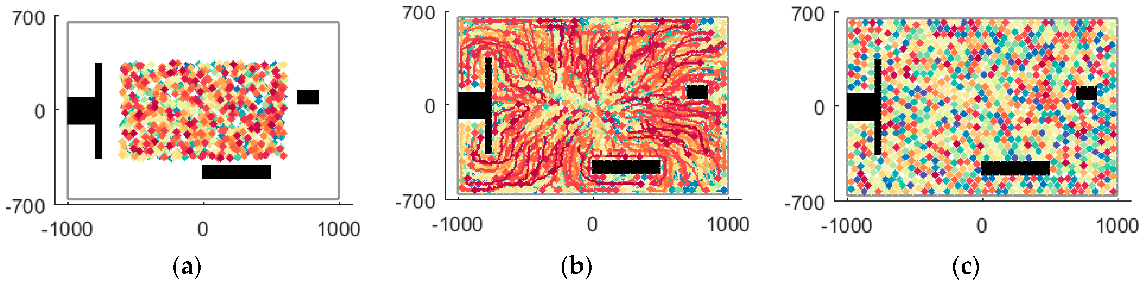 Sensors 18 01864 g021