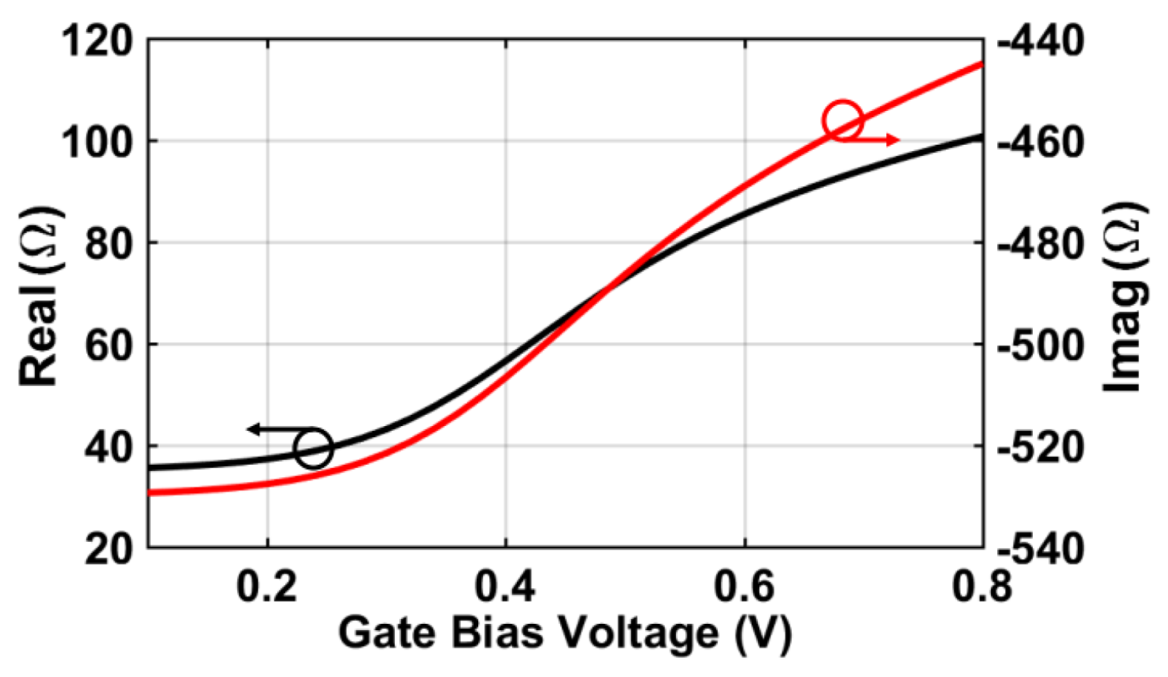 Sensors 18 01867 g002