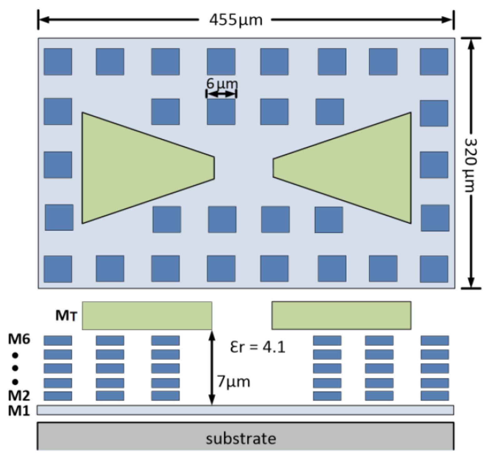 Sensors 18 01867 g003