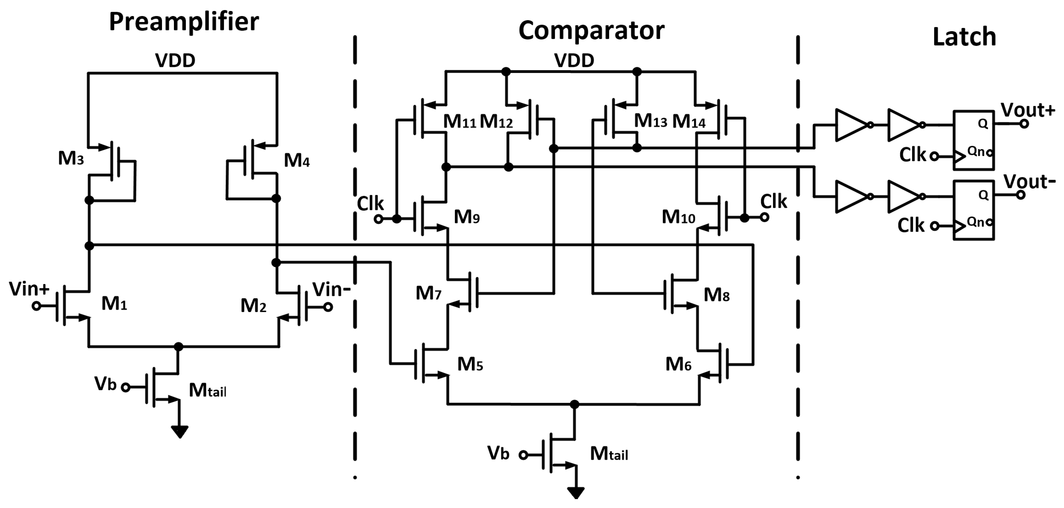 Sensors 18 01867 g011