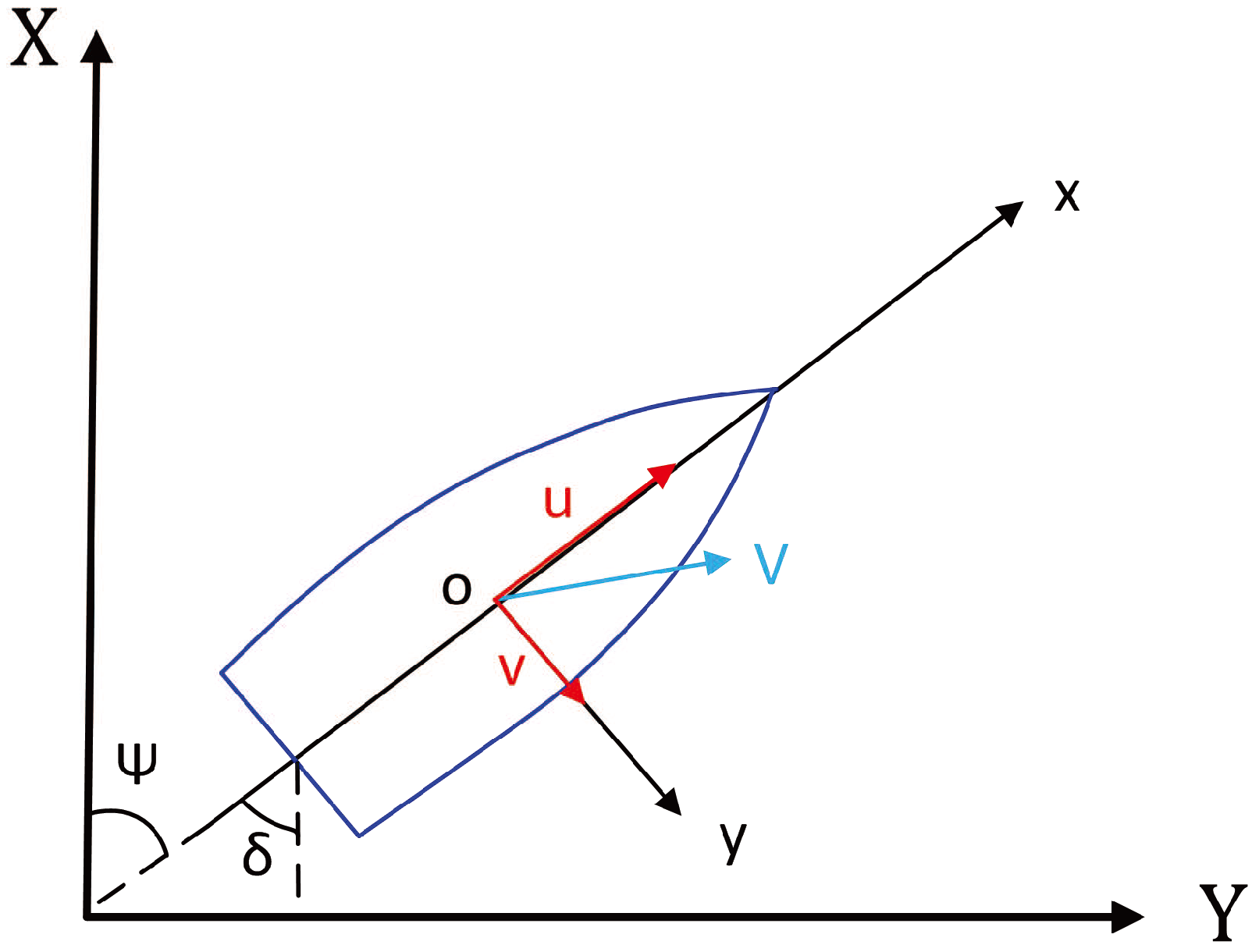 Sensors 18 01889 g005