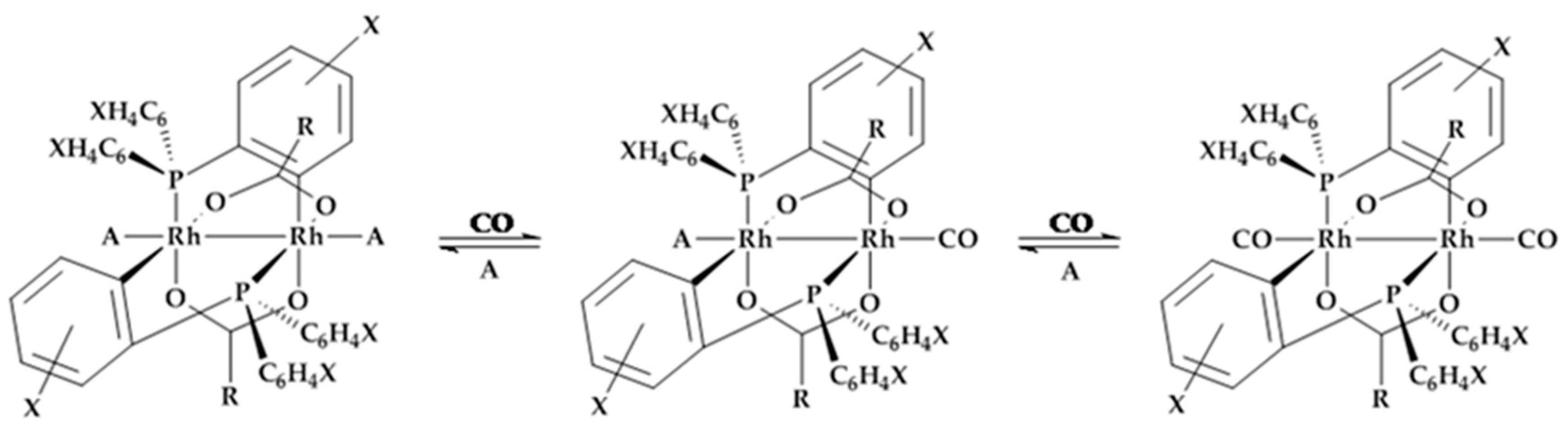 Sensors 18 01994 g004