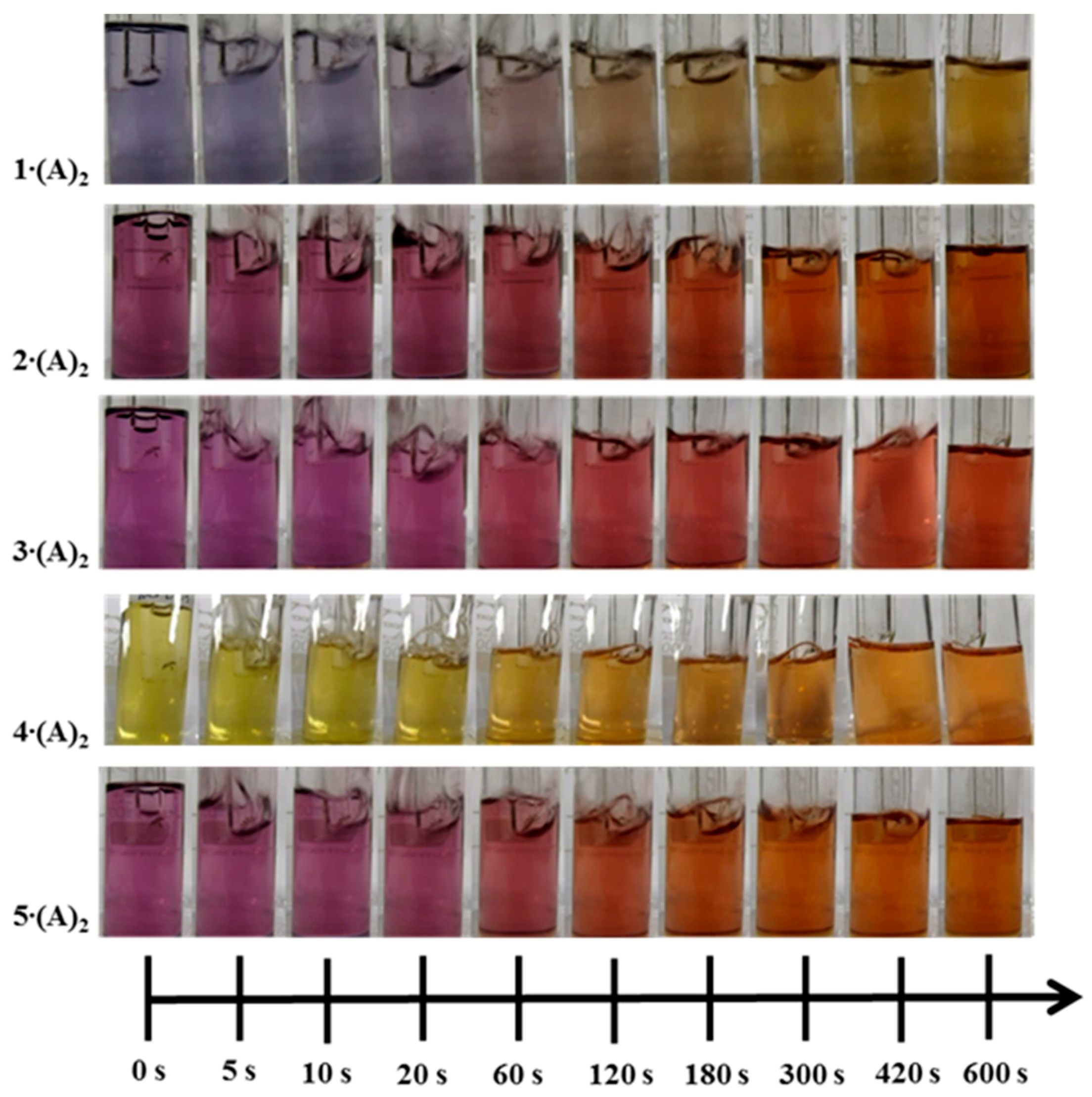 Sensors 18 01994 g005