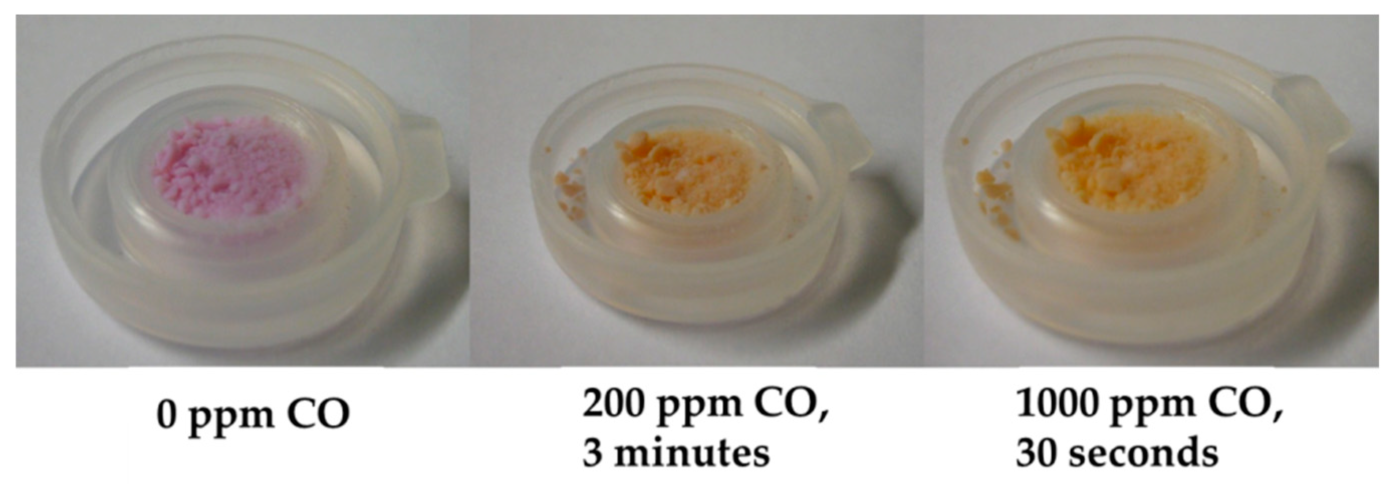 Sensors 18 01994 g008