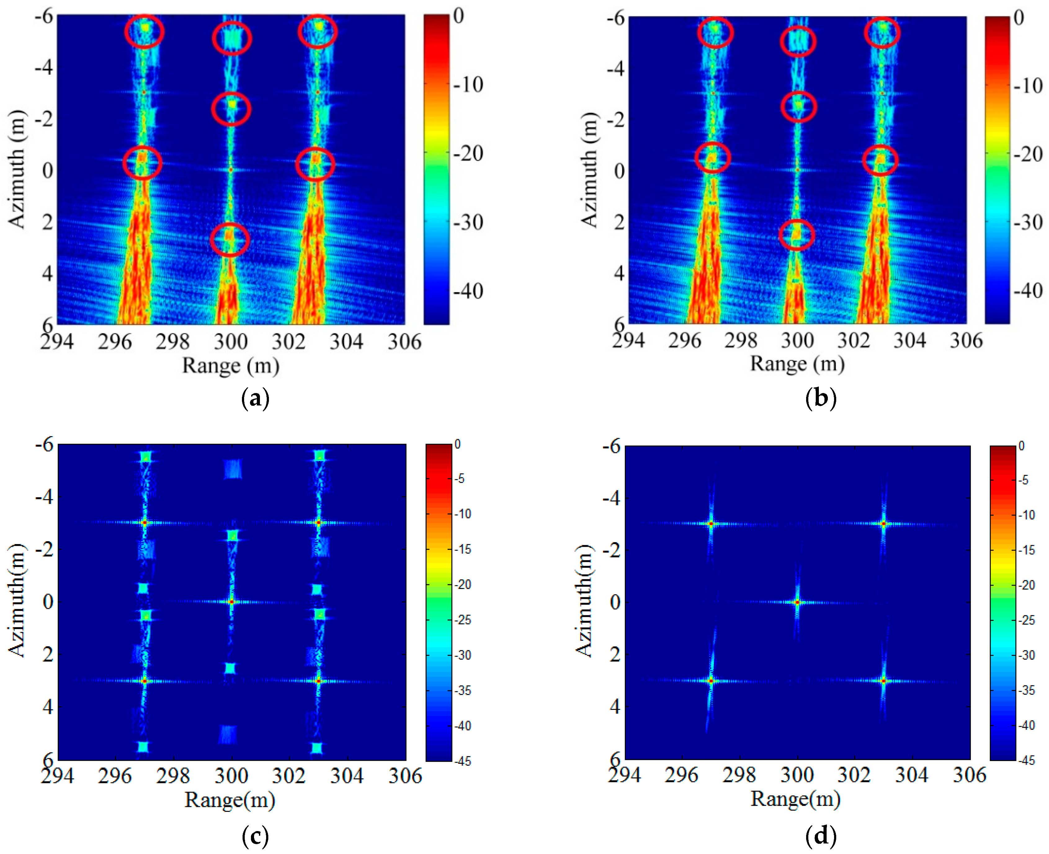 Sensors 18 02000 g006