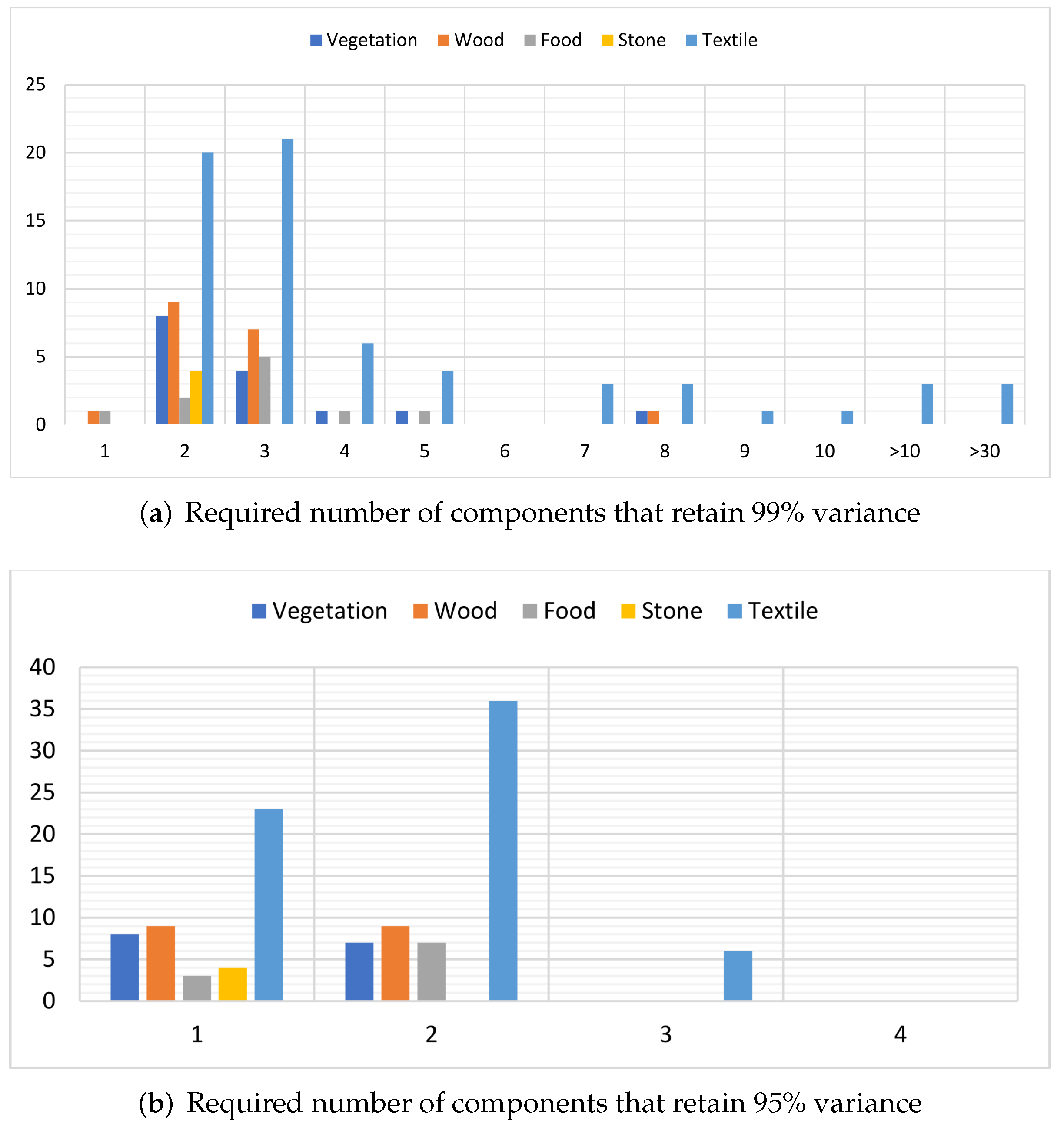 Sensors 18 02045 g011 Sensors 18 02045 g011