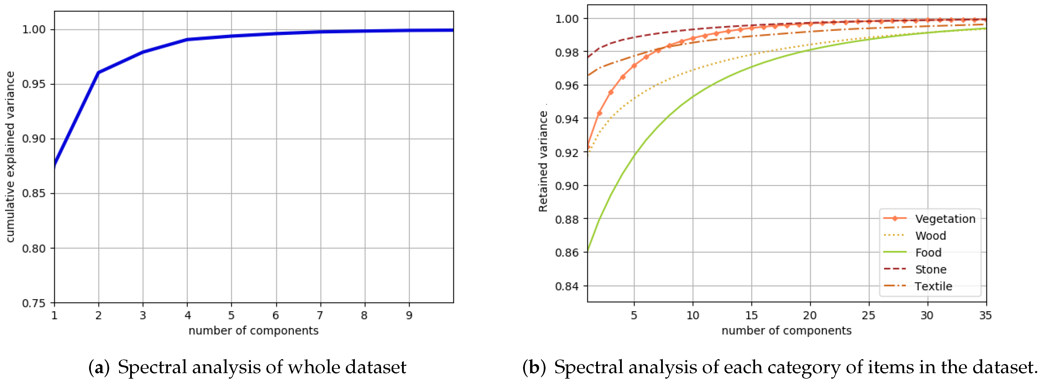 Sensors 18 02045 g012 Sensors 18 02045 g012