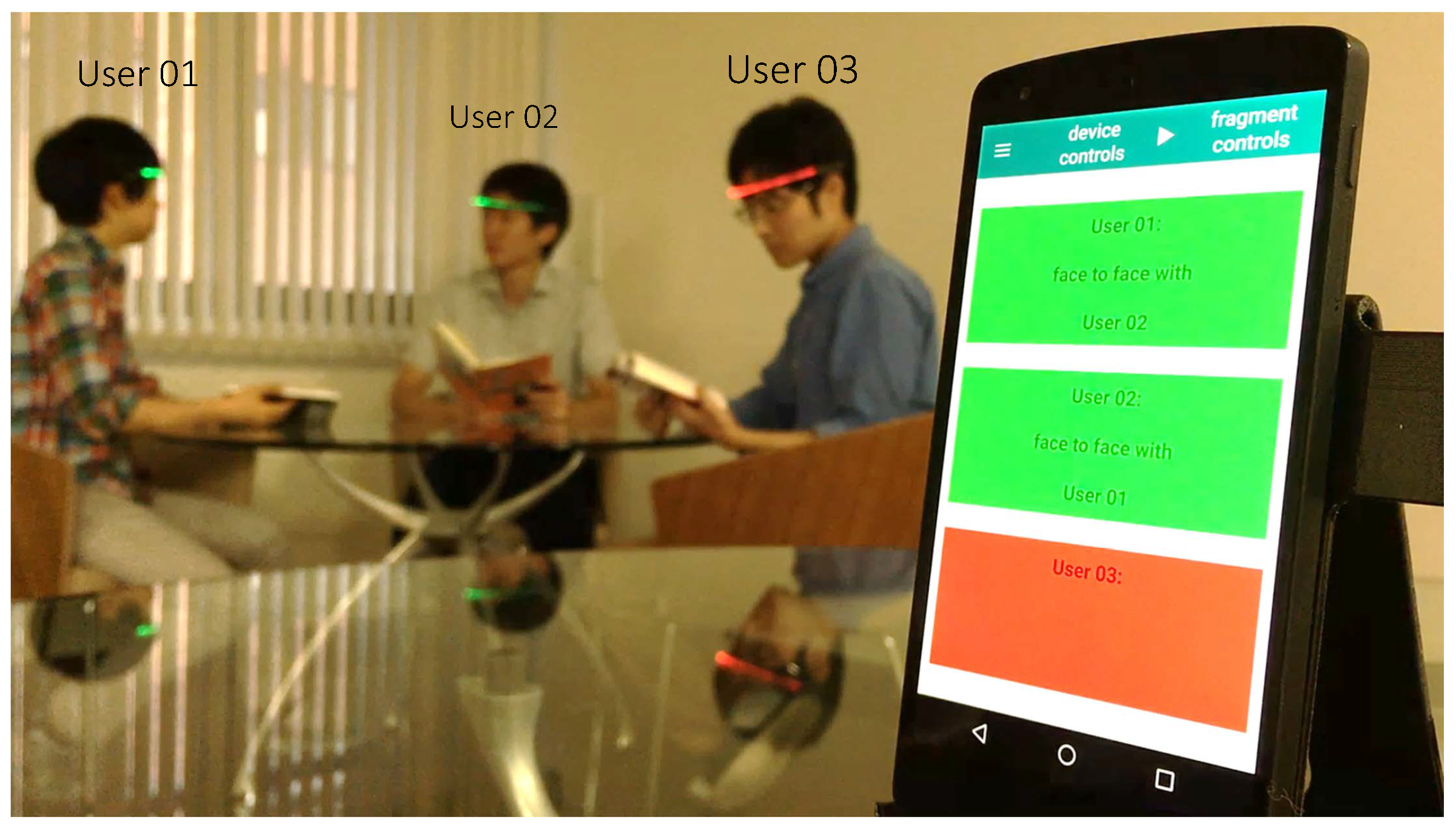 Sensors 18 02066 g002