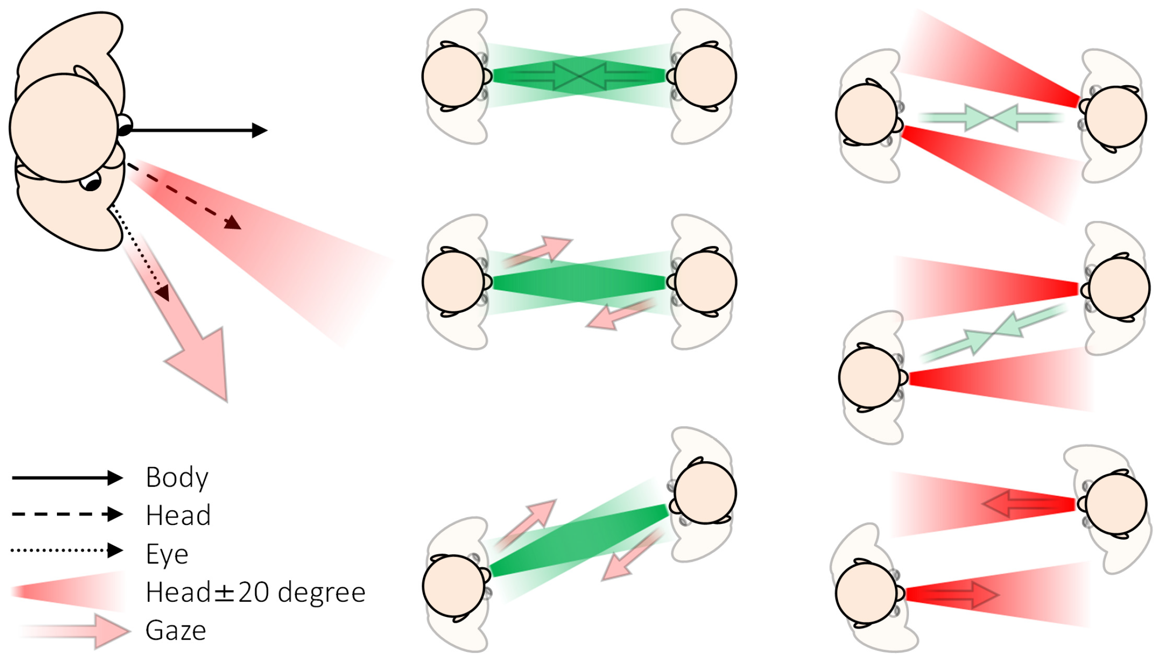 Sensors 18 02066 g003