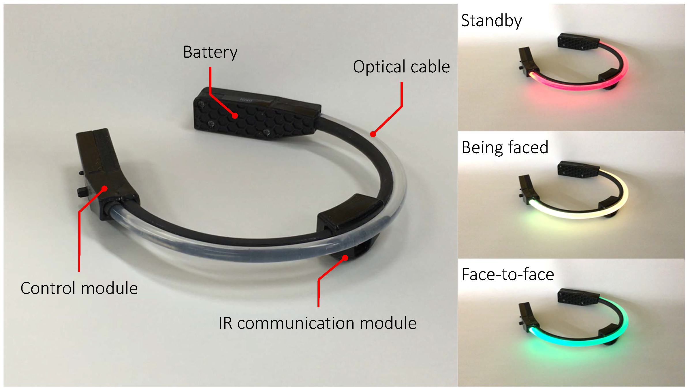 Sensors 18 02066 g005