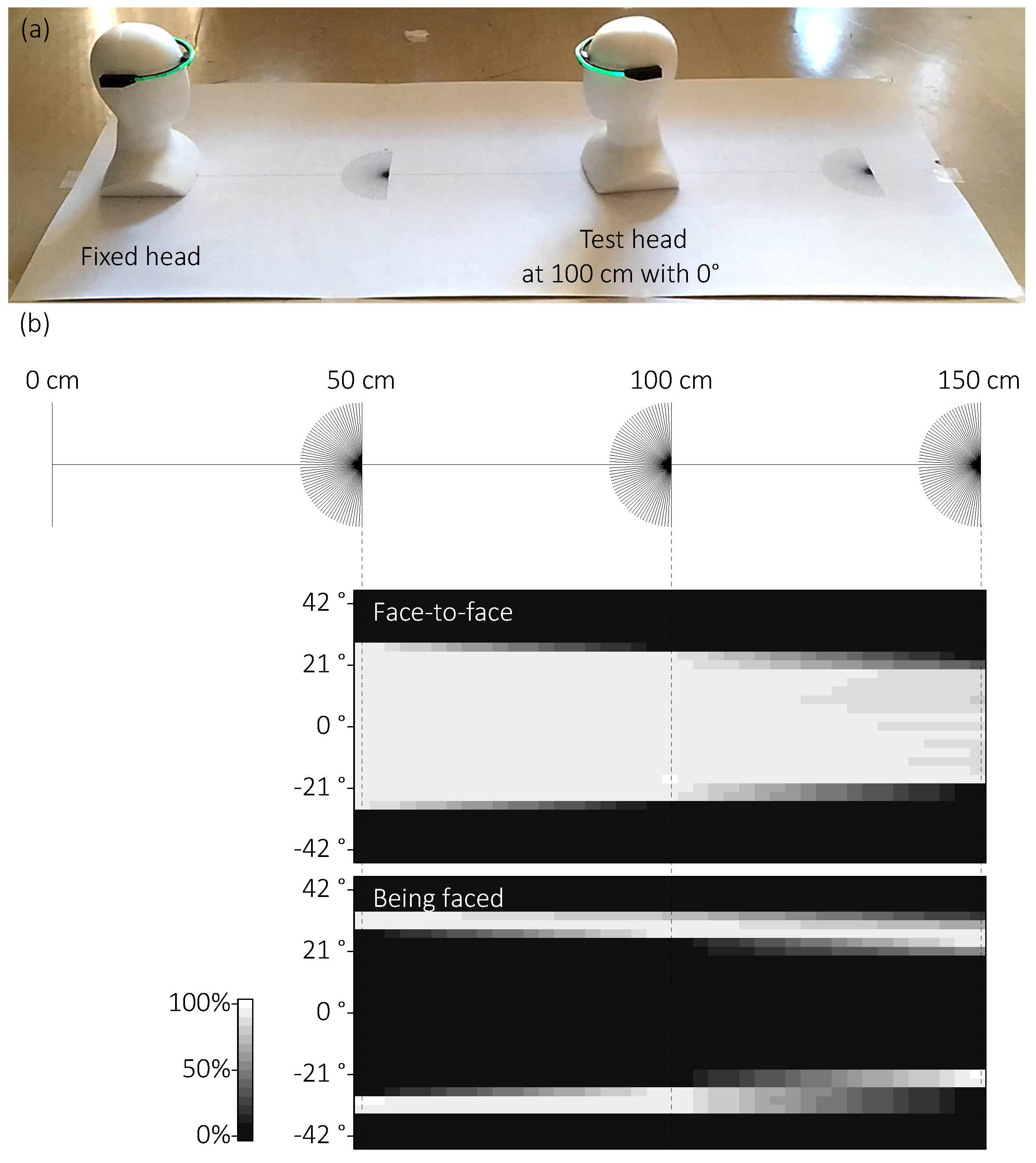 Sensors 18 02066 g008