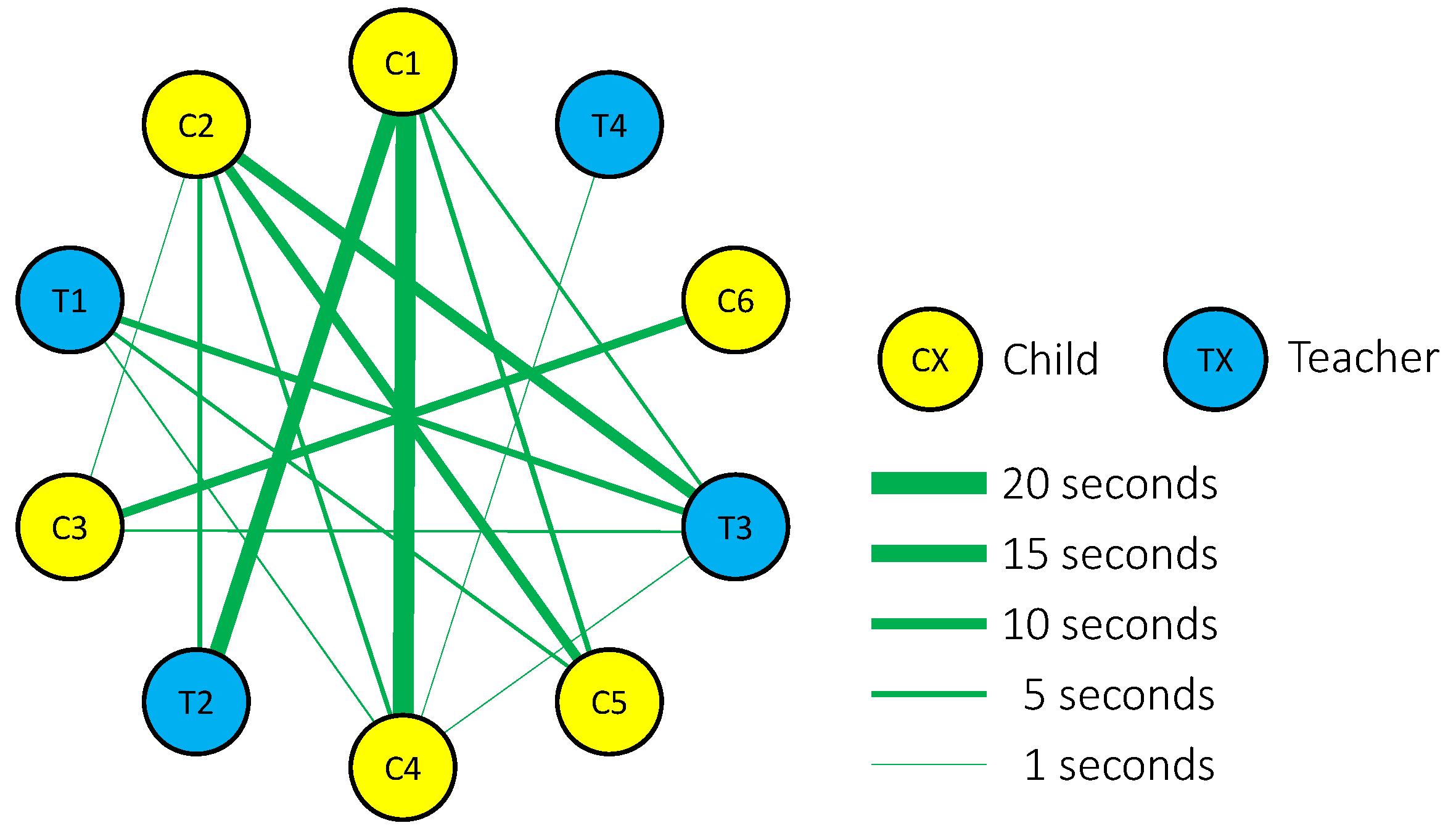 Sensors 18 02066 g010
