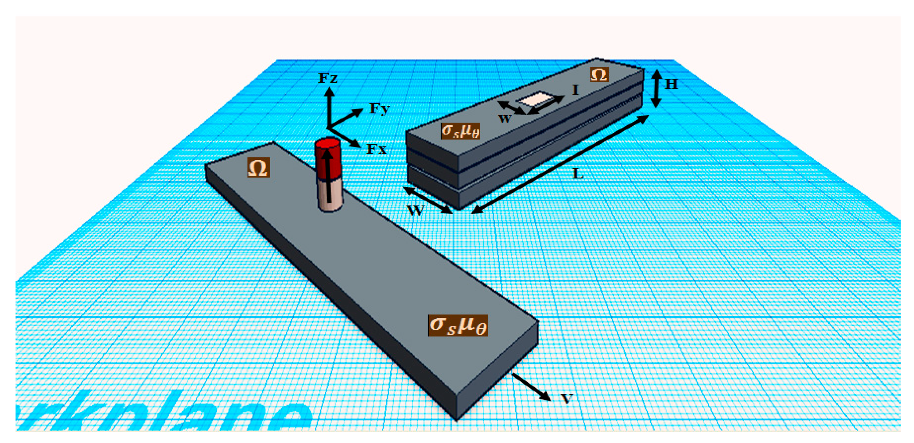 Sensors 18 02108 g001