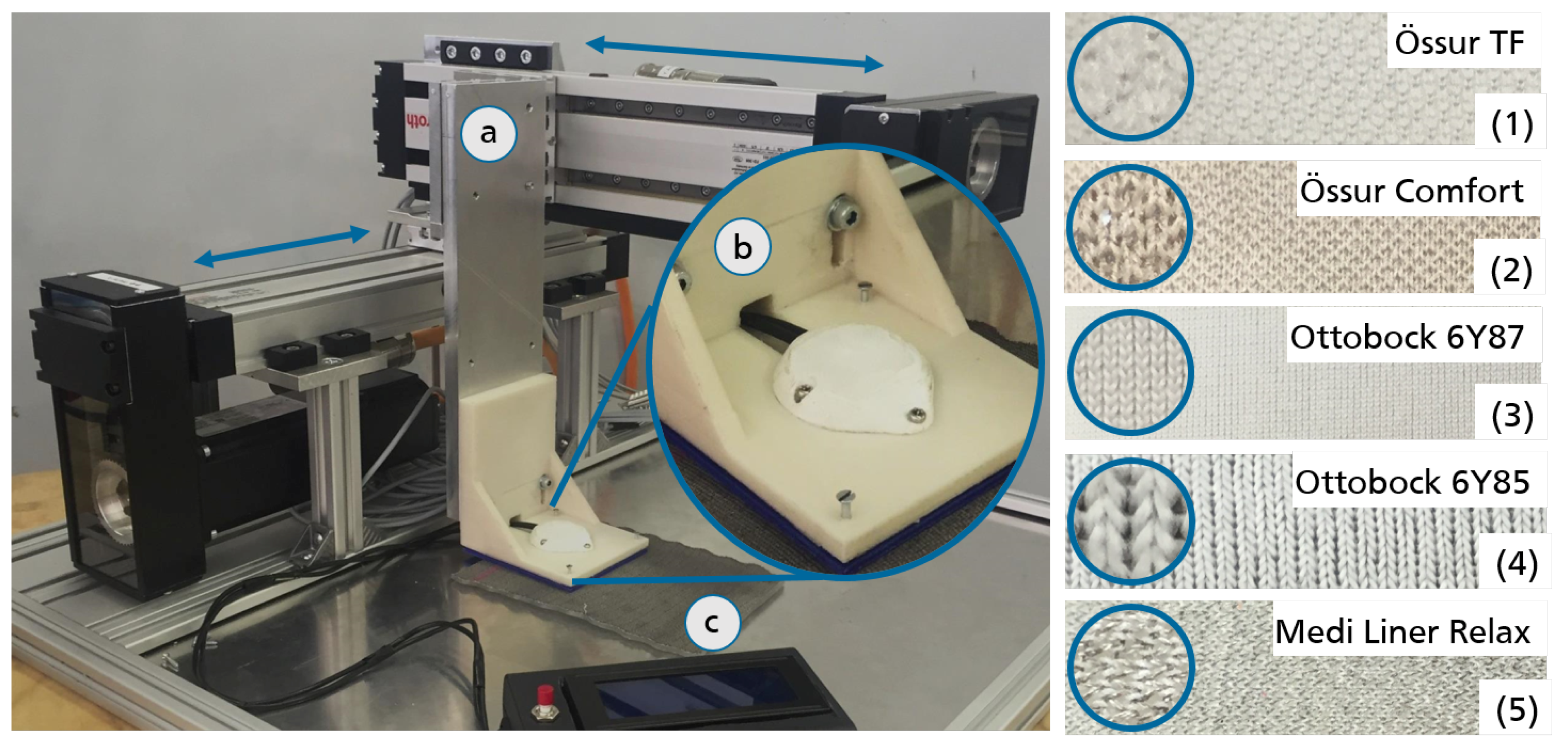 Sensors 18 02170 g002