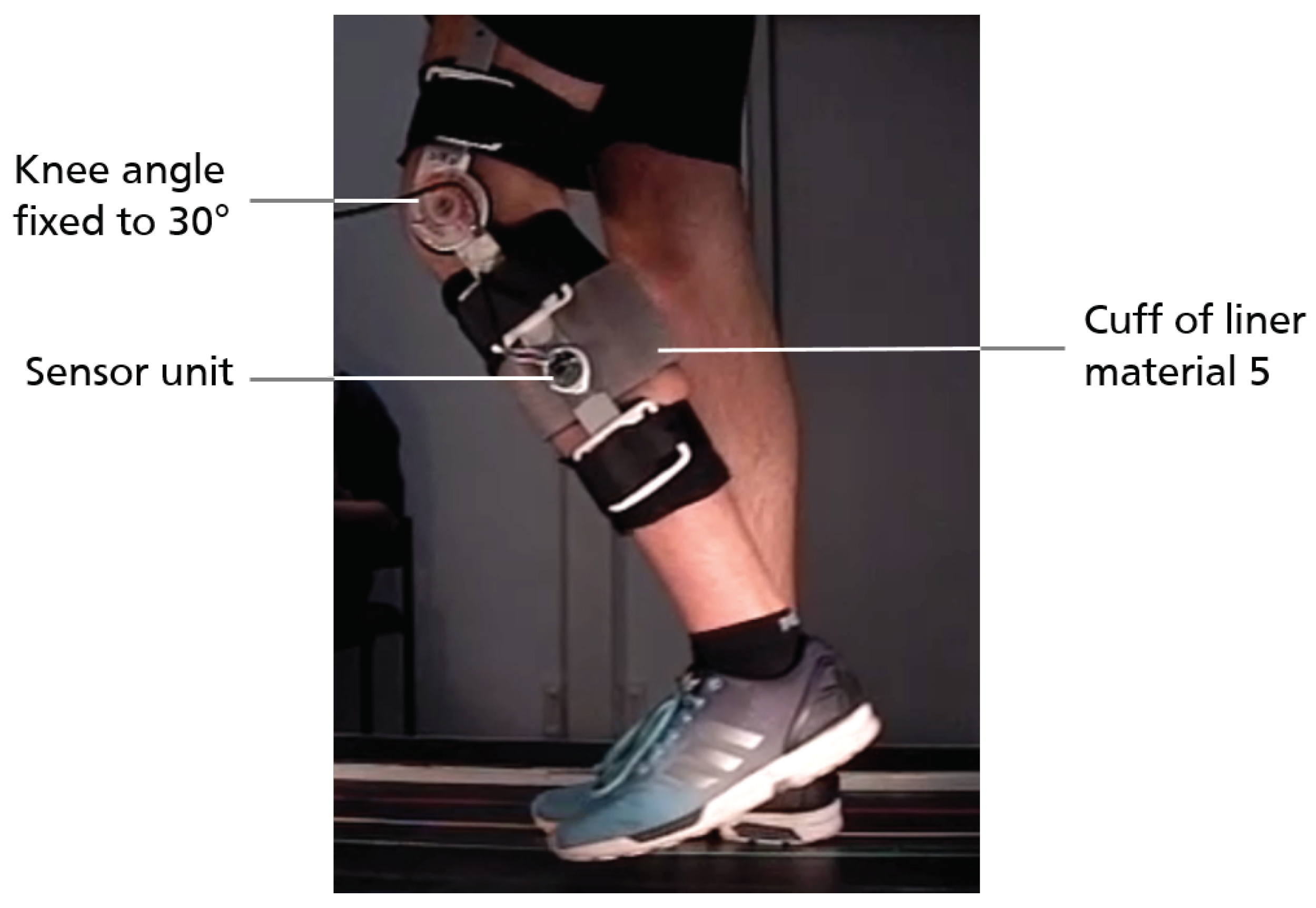 Sensors 18 02170 g010