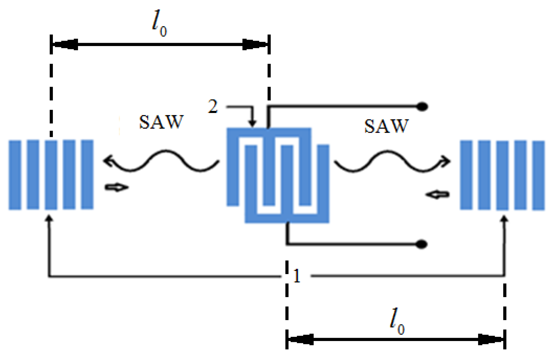Sensors 18 02301 g002