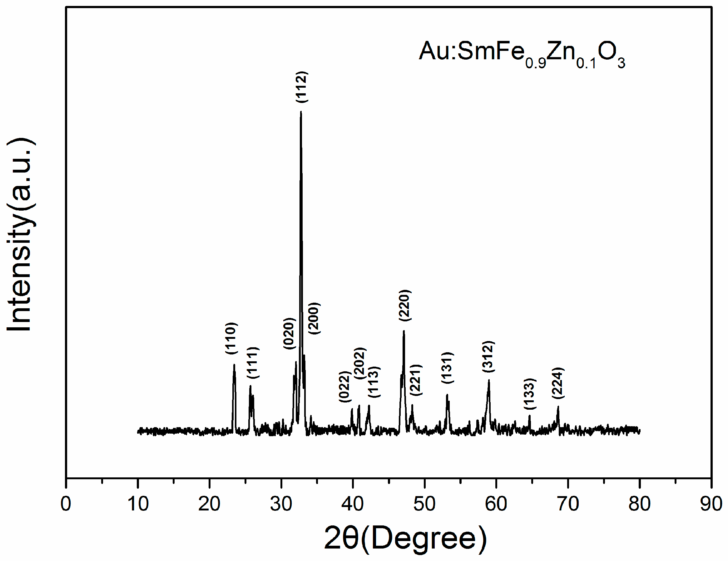 Sensors 18 02318 g002