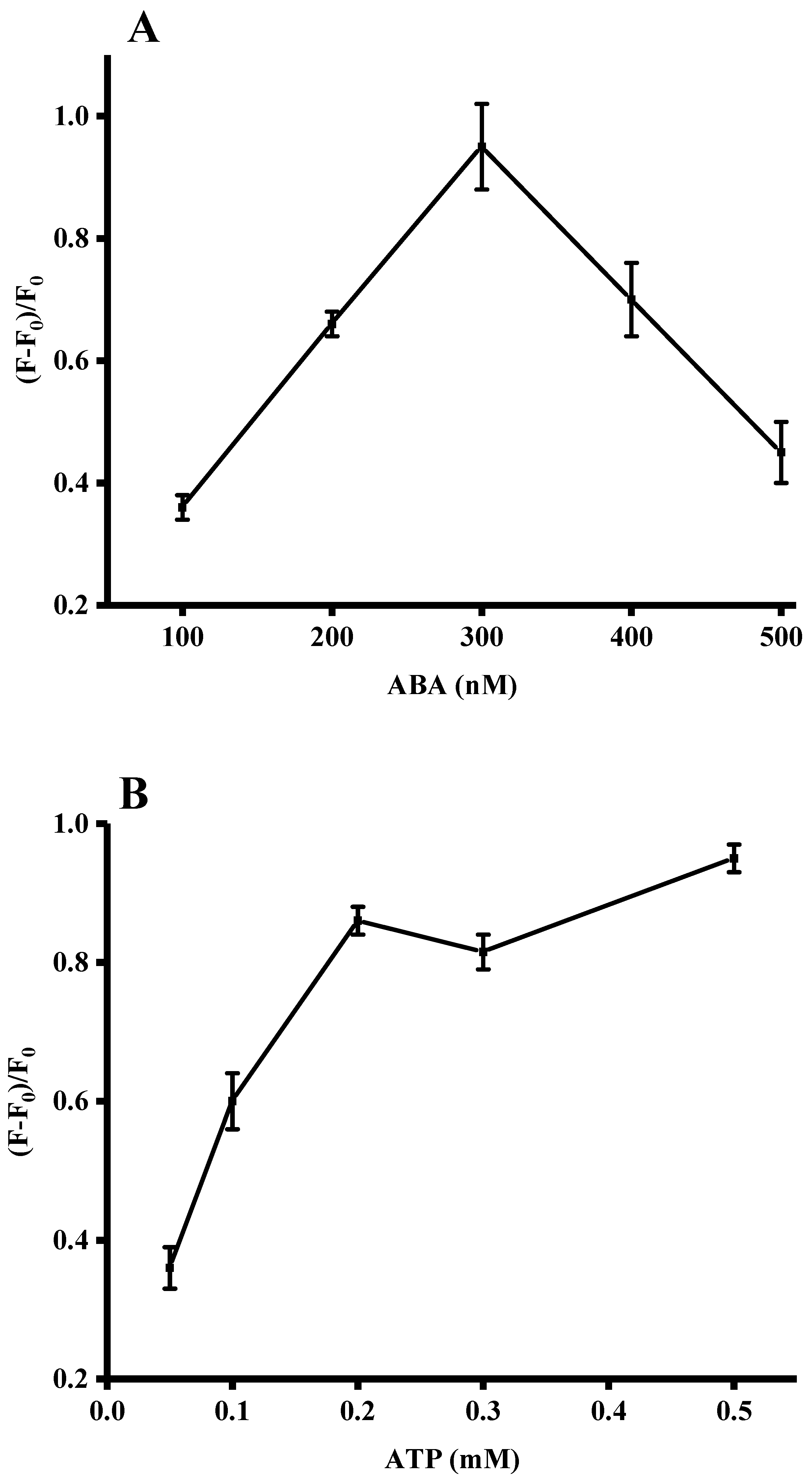 Sensors 18 02441 g003a