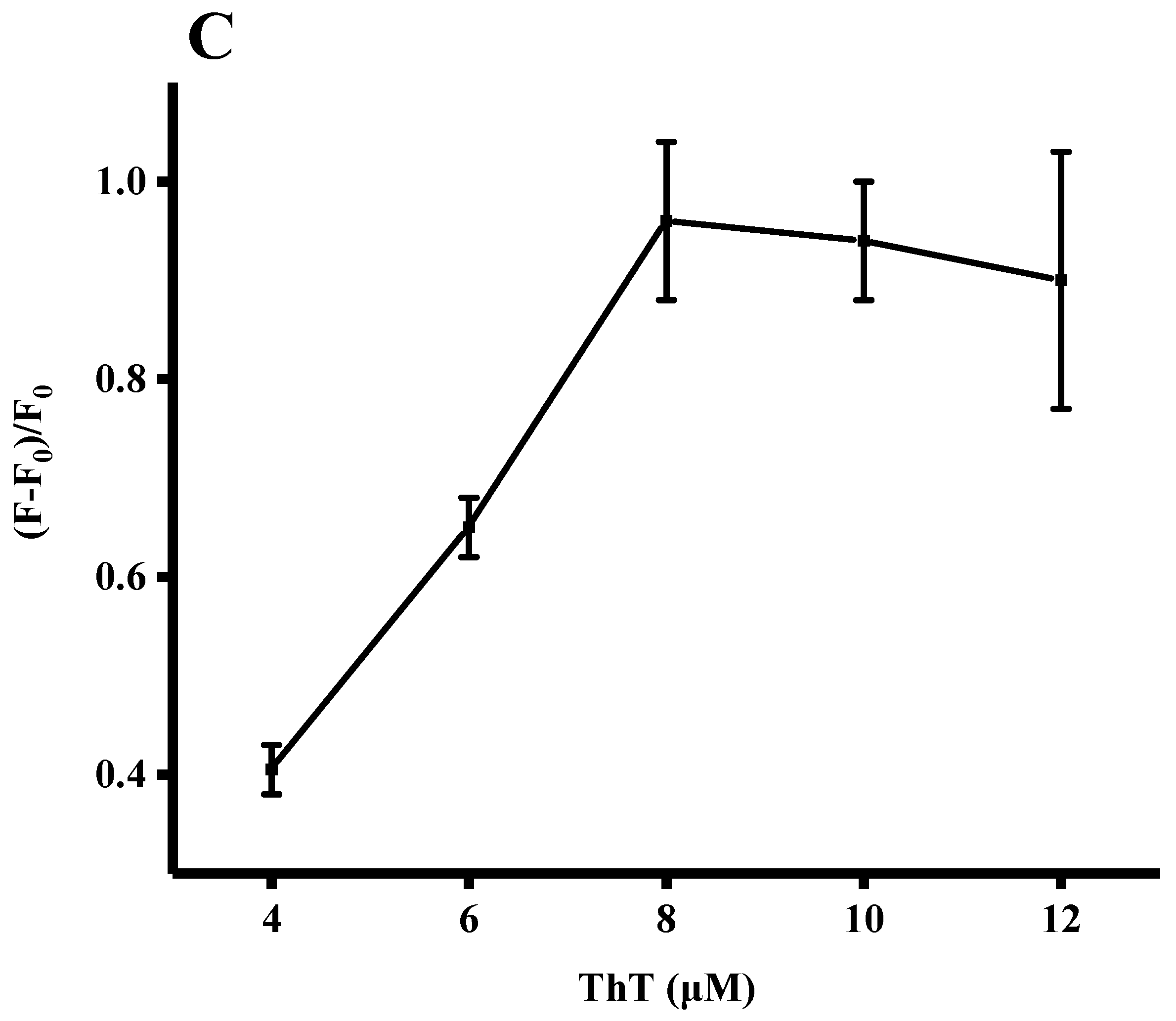 Sensors 18 02441 g003b