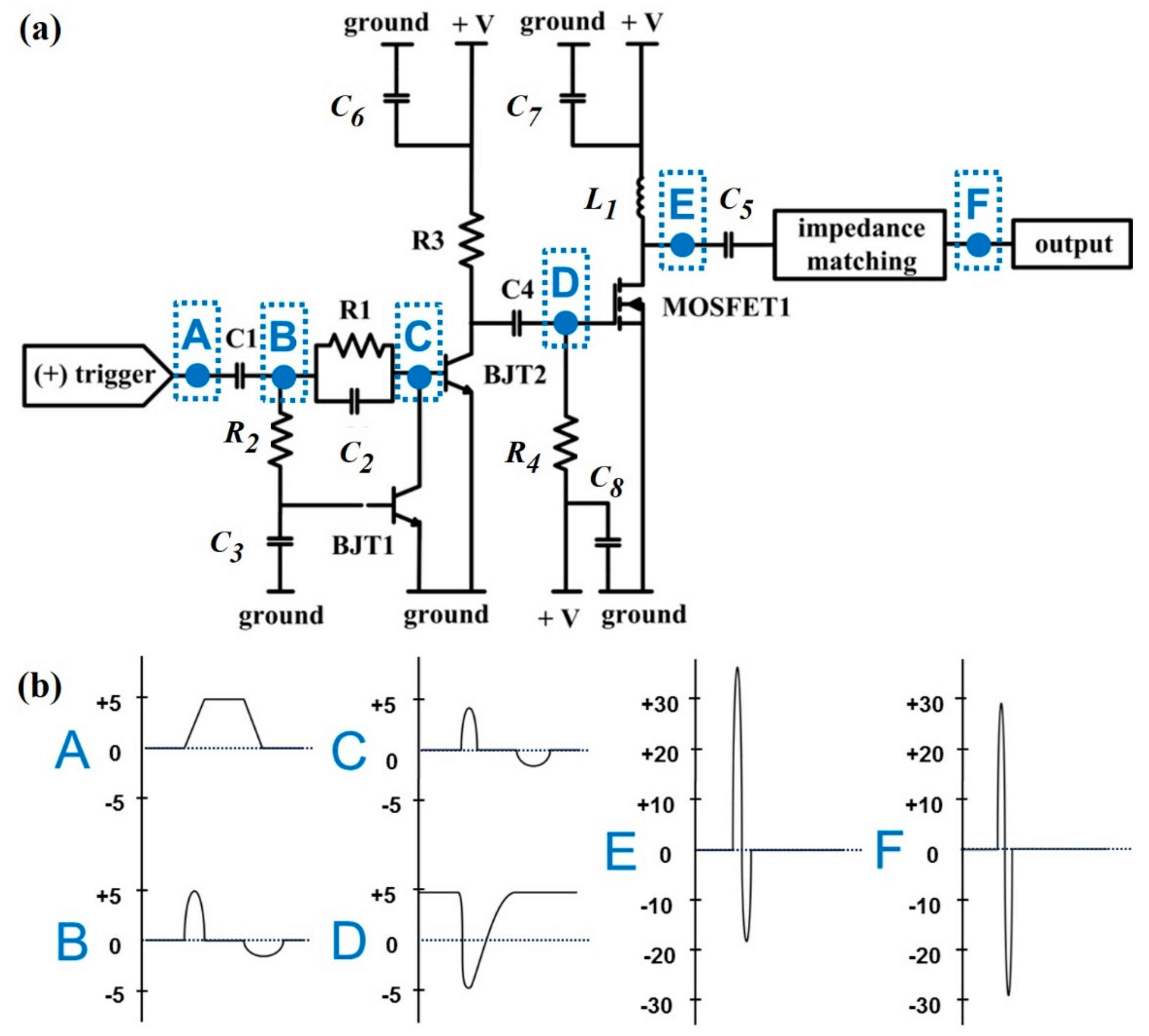 Sensors 18 02598 g001