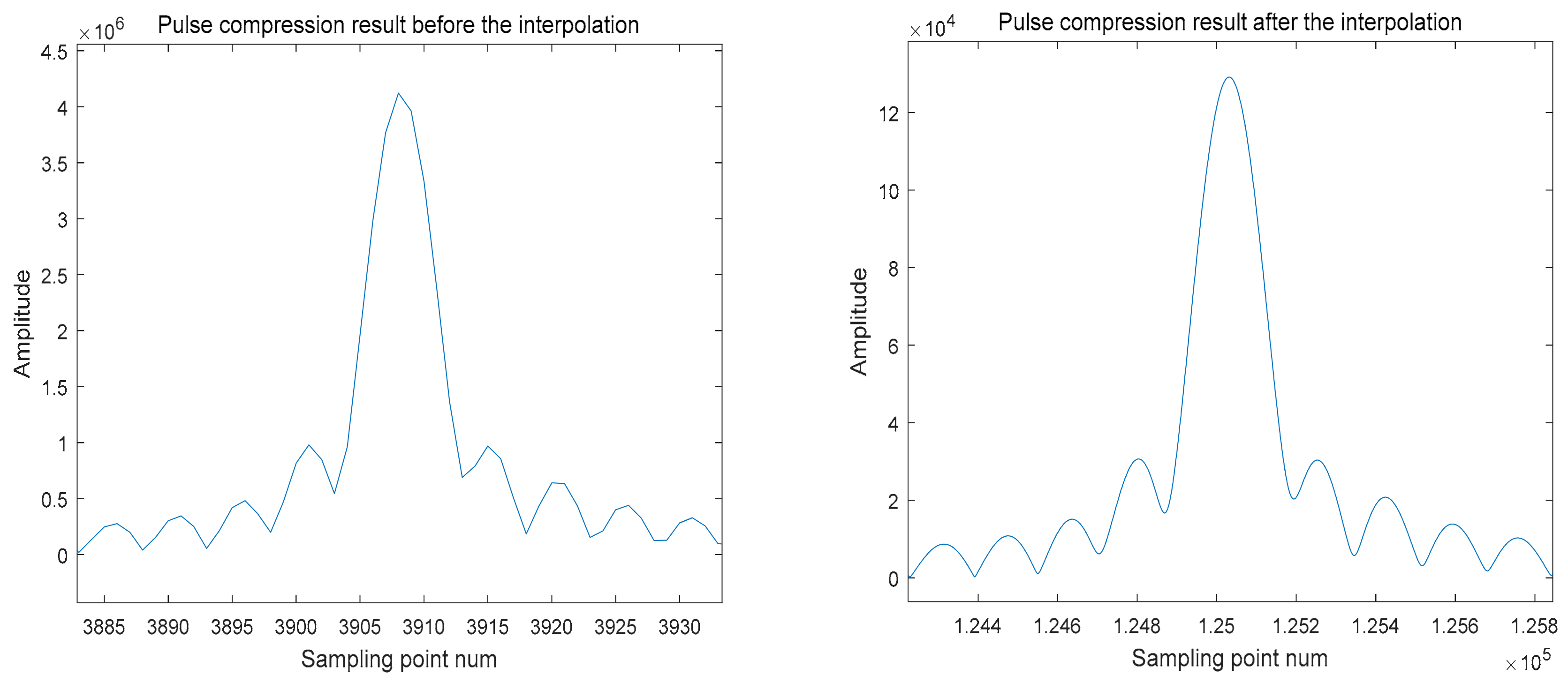 Sensors 18 02626 g011