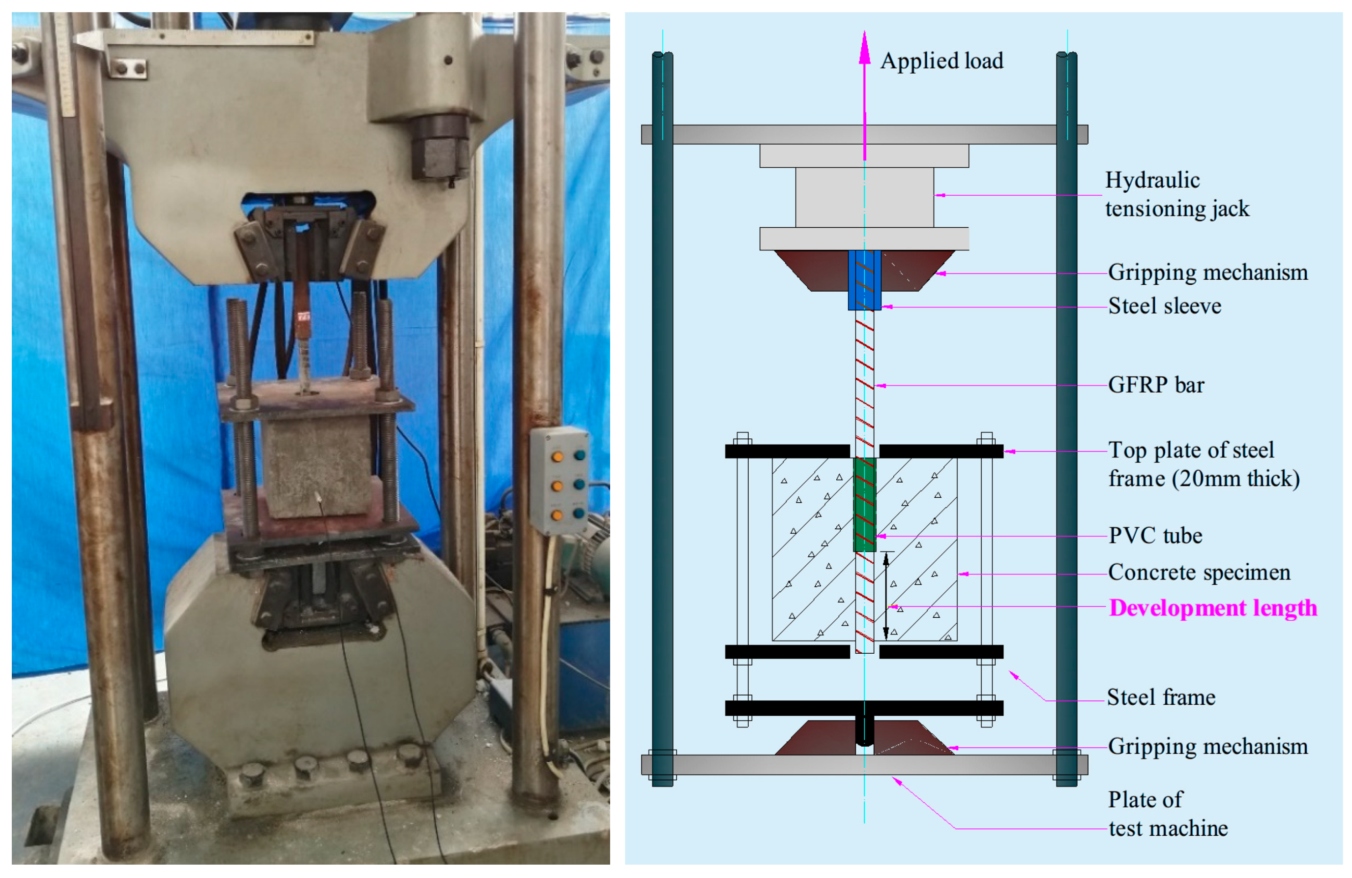 Sensors 18 02653 g005