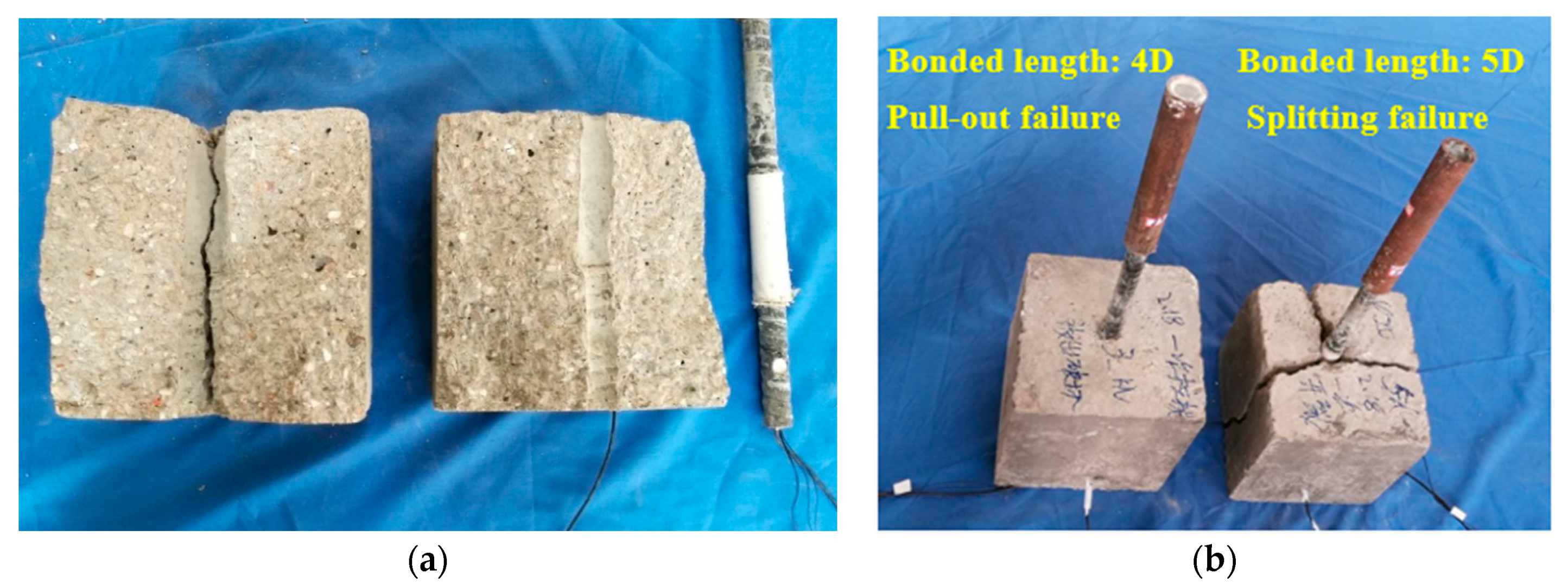 Sensors 18 02653 g010