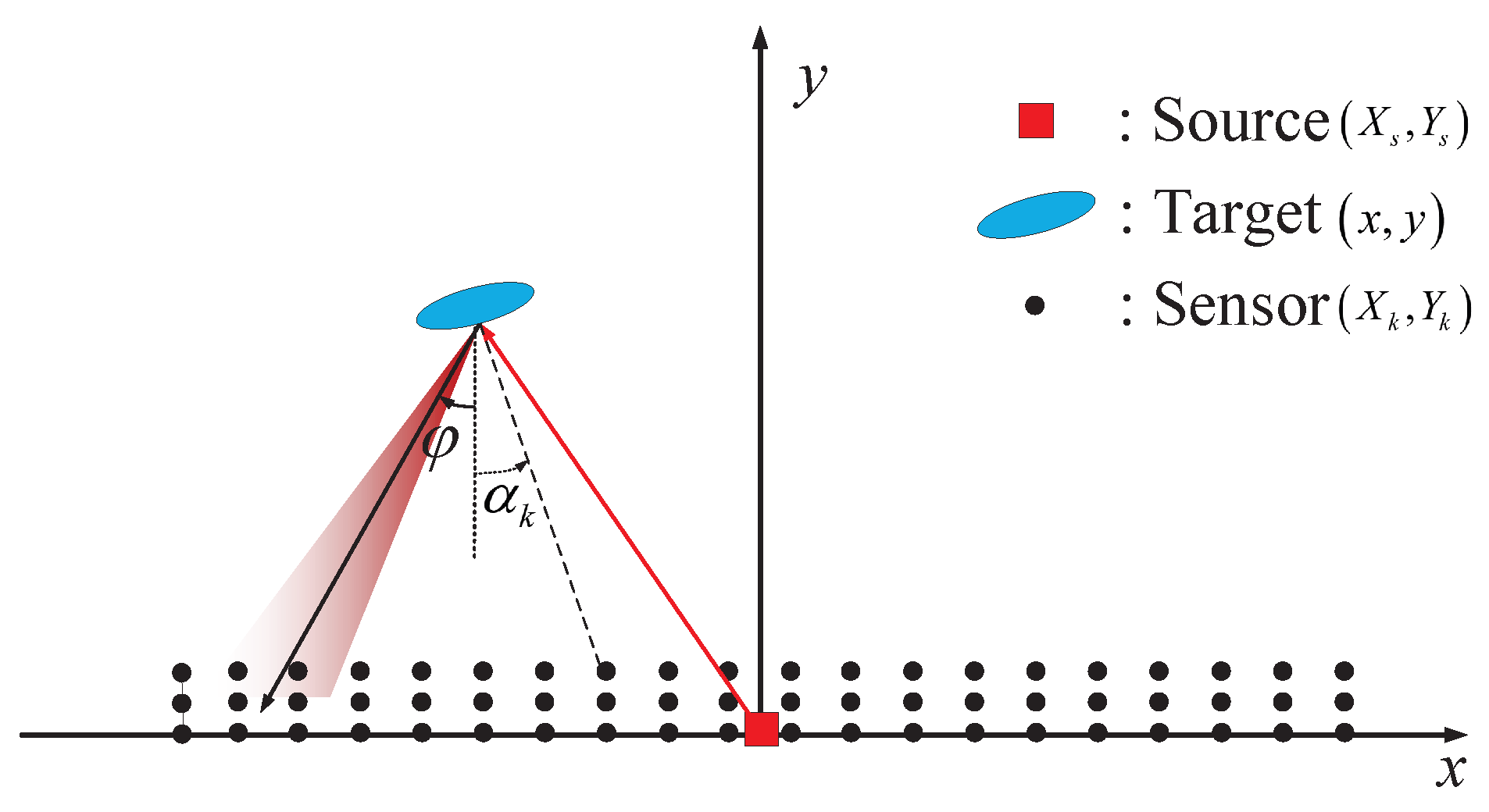 Sensors 18 02810 g001 Sensors 18 02810 g001